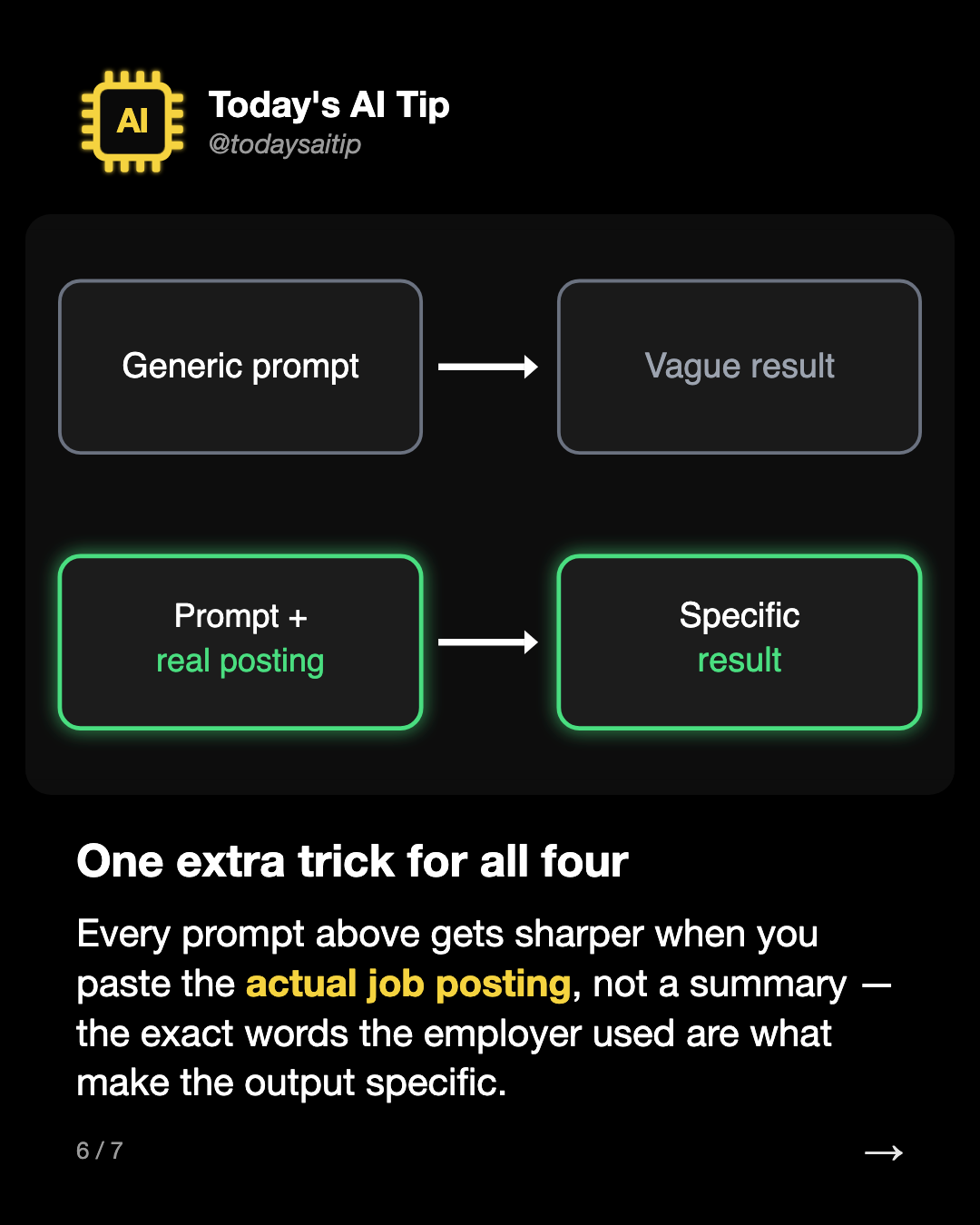 One extra trick for all four. Every prompt above gets sharper when you paste the actual job posting, not a summary — the exact words the employer used are what make the output specific.