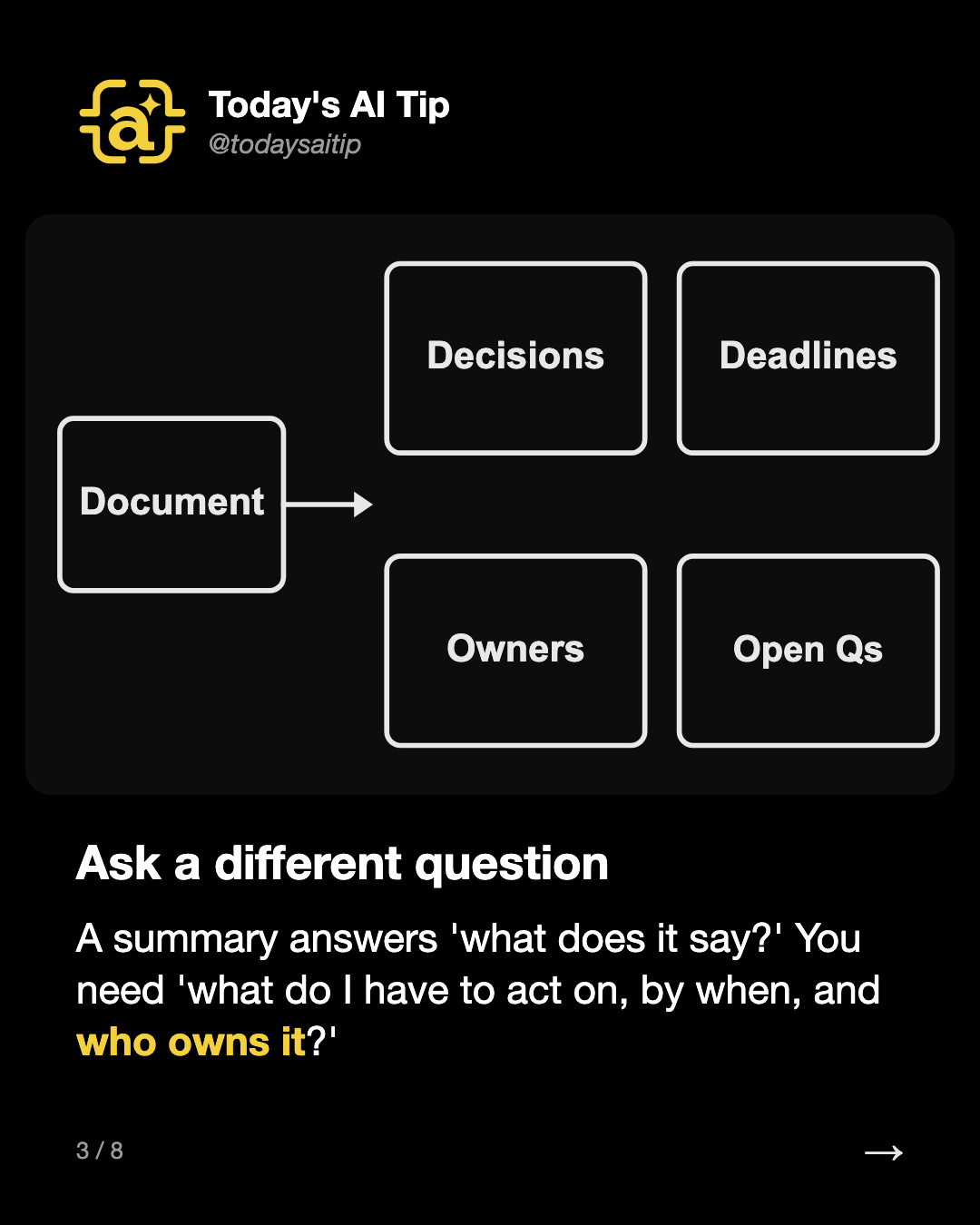 Ask a different question. A summary answers 'what does it say?' You need 'what do I have to act on, by when, and who owns it?'