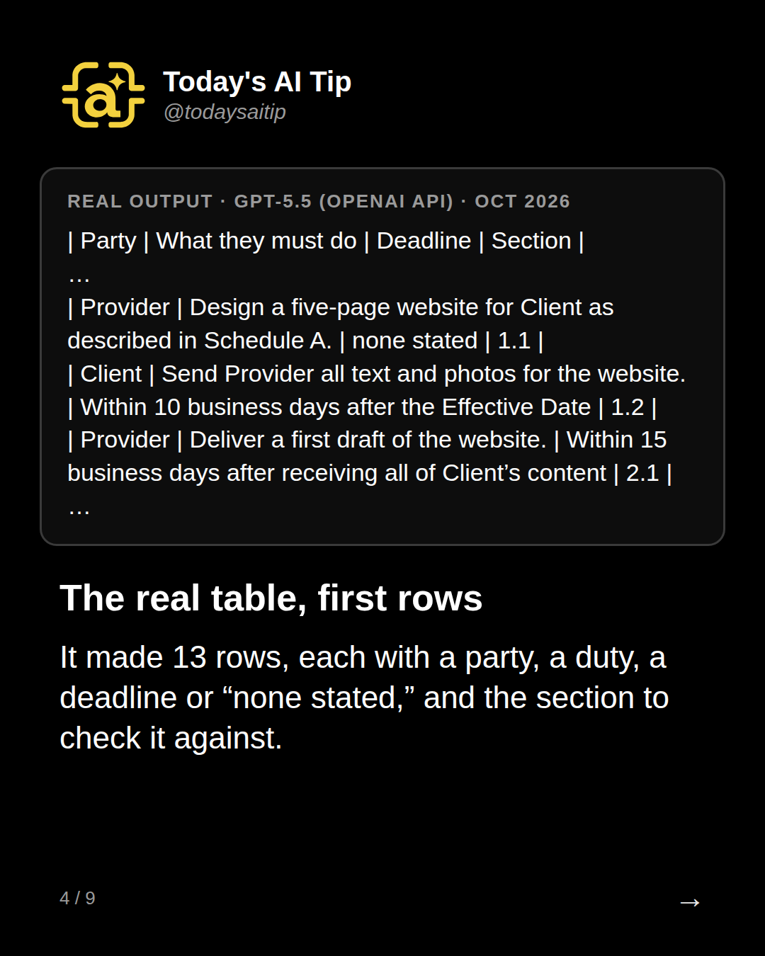 The real table, first rows. It made 13 rows, each with a party, a duty, a deadline or “none stated,” and the section to check it against.