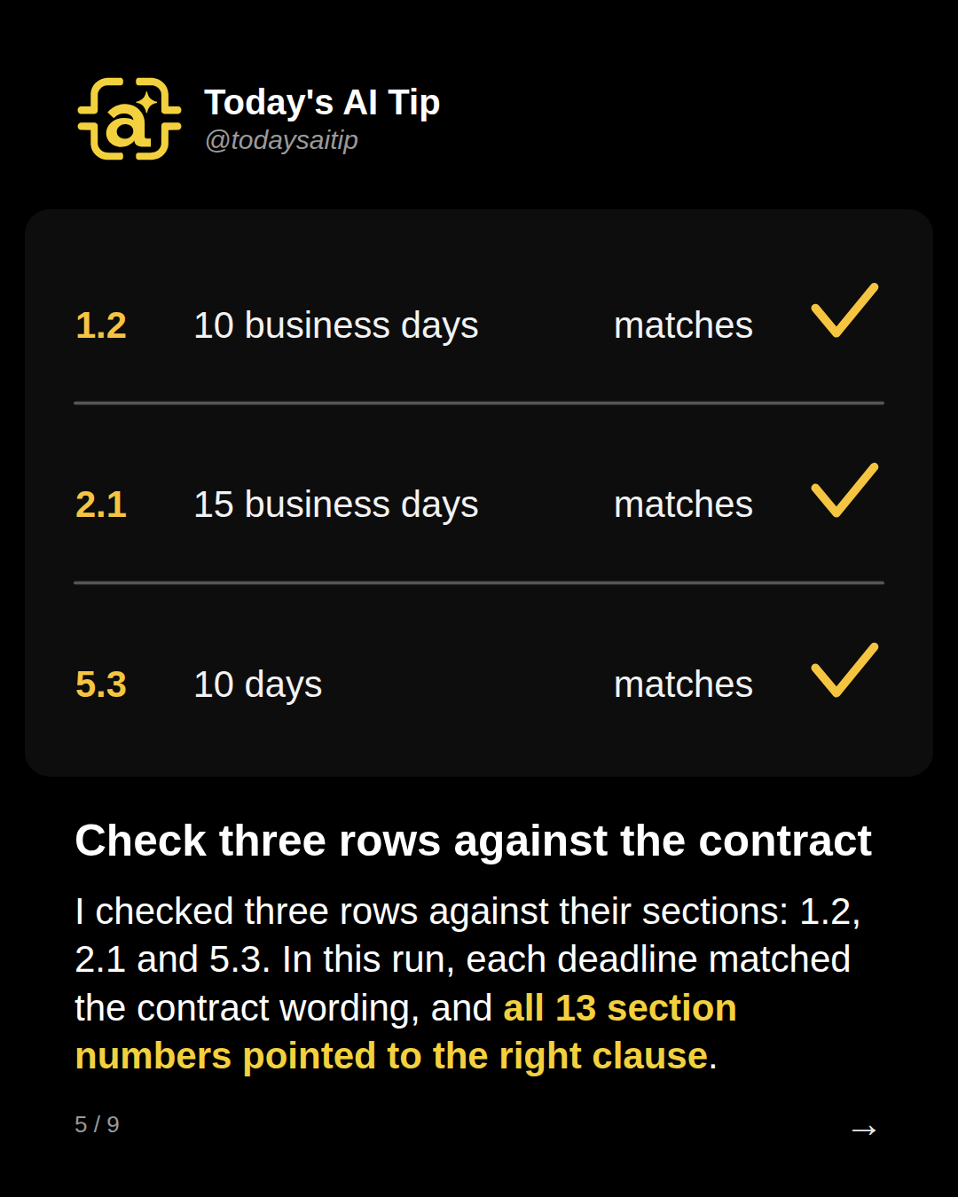 Check three rows against the contract. I checked three rows against their sections: 1.2, 2.1 and 5.3. In this run, each deadline matched the contract wording, and all 13 section numbers pointed to the right clause.