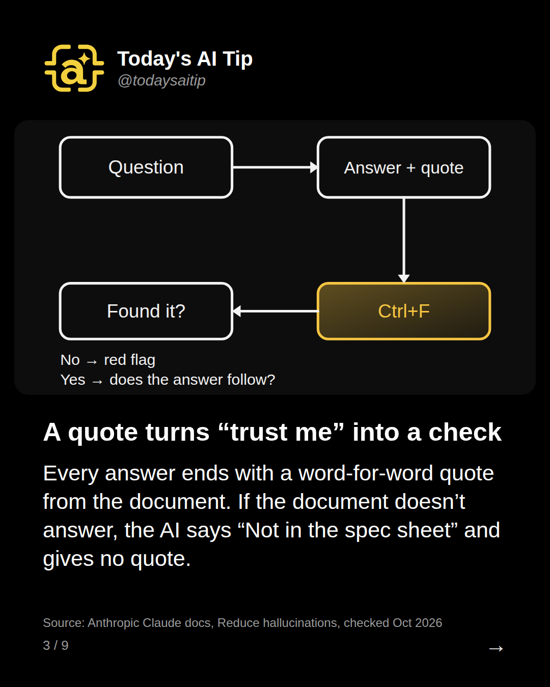 A quote turns “trust me” into a check. Every answer ends with a word-for-word quote from the document. If the document doesn’t answer, the AI says “Not in the spec sheet” and gives no quote.