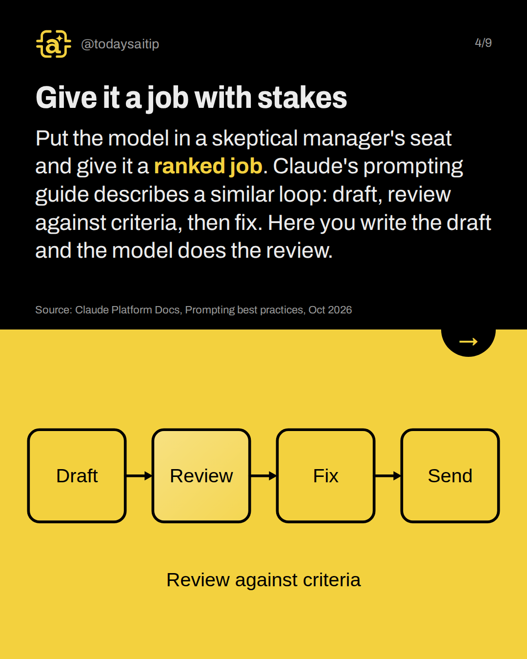 Give it a job with stakes. Put the model in a skeptical manager's seat and give it a ranked job. Claude's prompting guide describes a similar loop: draft, review against criteria, then fix. Here you write the draft and the model does the review.