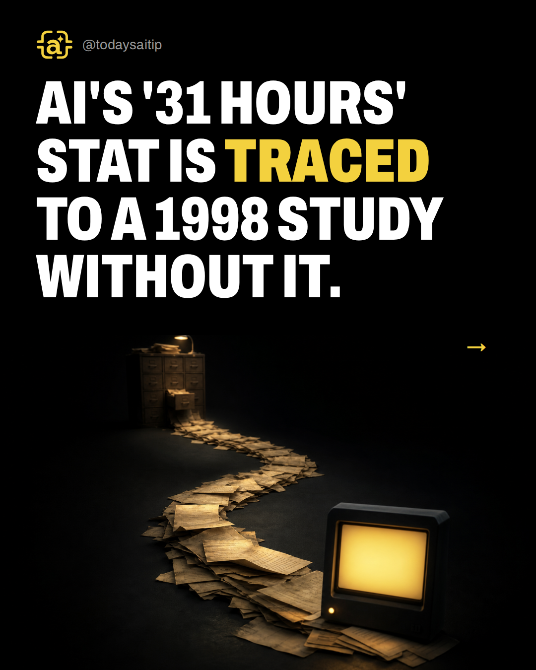 AI's '31 hours' stat is traced to a 1998 study without it.