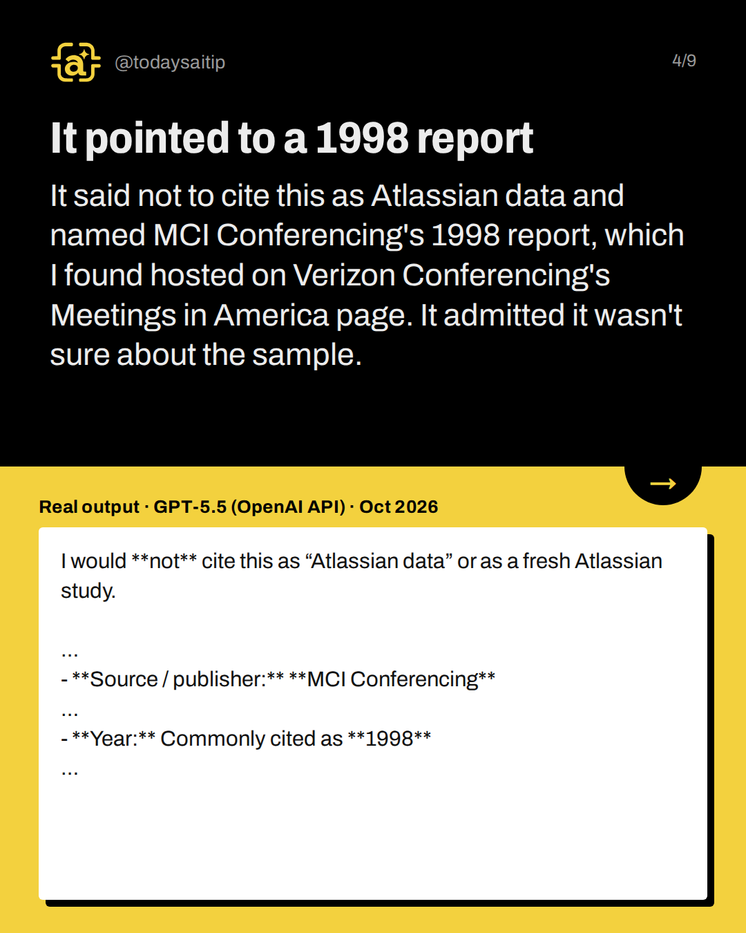 It pointed to a 1998 report. It said not to cite this as Atlassian data and named MCI Conferencing's 1998 report, which I found hosted on Verizon Conferencing's Meetings in America page. It admitted it wasn't sure about the sample.