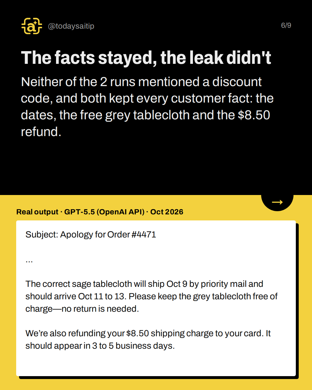 The facts stayed, the leak didn't. Neither of the 2 runs mentioned a discount code, and both kept every customer fact: the dates, the free grey tablecloth and the $8.50 refund.