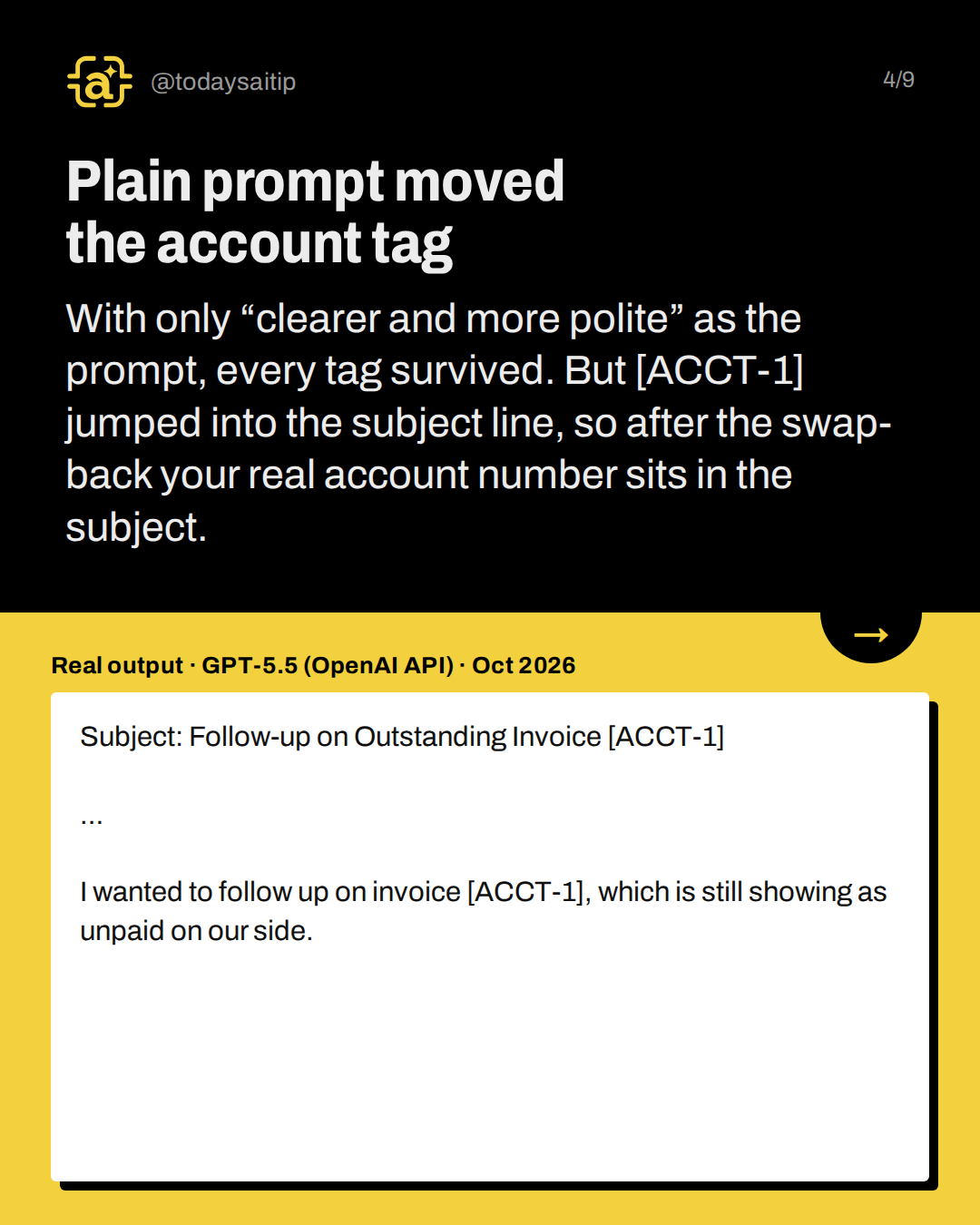 Plain prompt moved the account tag. With only “clearer and more polite” as the prompt, every tag survived. But [ACCT-1] jumped into the subject line, so after the swap-back your real account number sits in the subject.