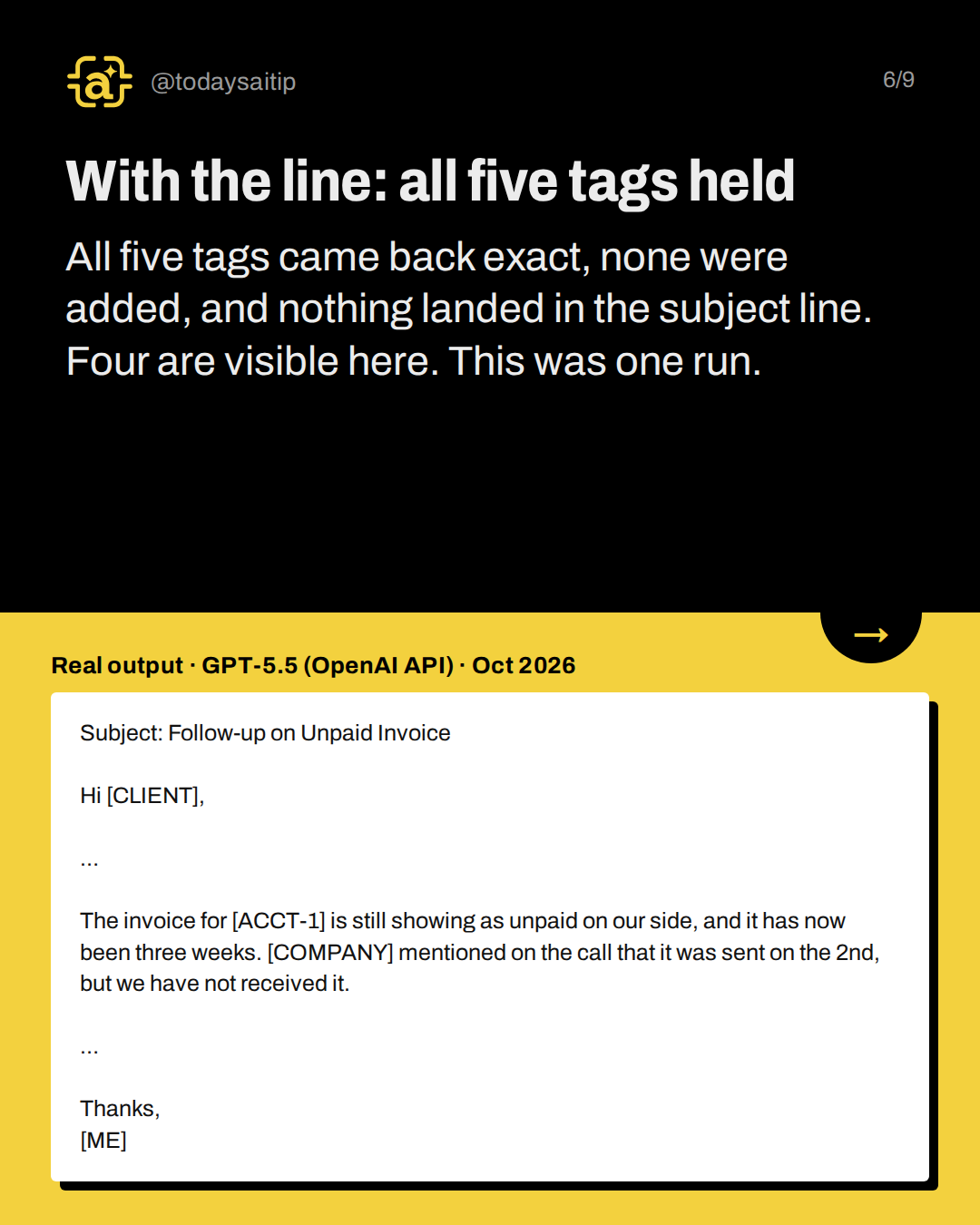 With the line: all five tags held. All five tags came back exact, none were added, and nothing landed in the subject line. Four are visible here. This was one run.
