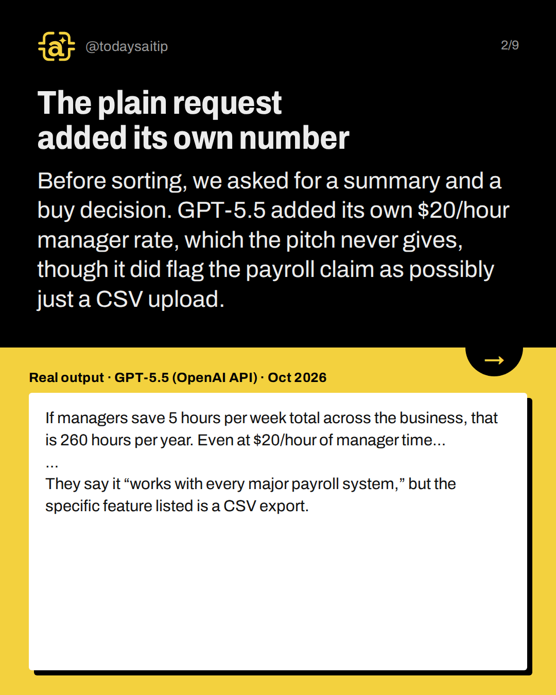 The plain request added its own number. Before sorting, we asked for a summary and a buy decision. GPT-5.5 added its own $20/hour manager rate, which the pitch never gives, though it did flag the payroll claim as possibly just a CSV upload.