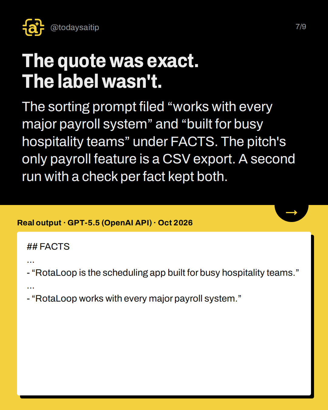 The quote was exact. The label wasn't.. The sorting prompt filed “works with every major payroll system” and “built for busy hospitality teams” under FACTS. The pitch's only payroll feature is a CSV export. A second run with a check per fact kept both.