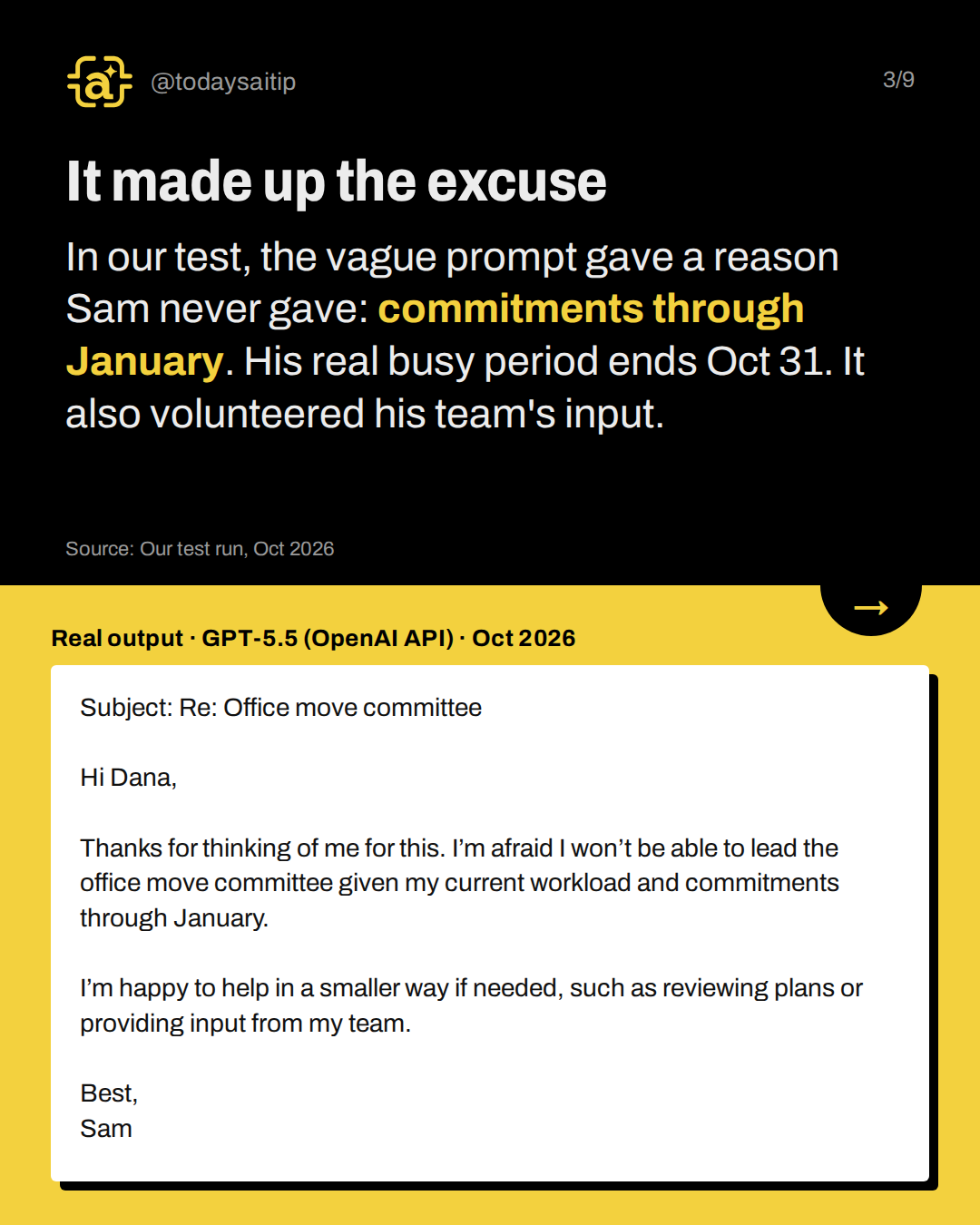 It made up the excuse. In our test, the vague prompt gave a reason Sam never gave: commitments through January. His real busy period ends Oct 31. It also volunteered his team's input.