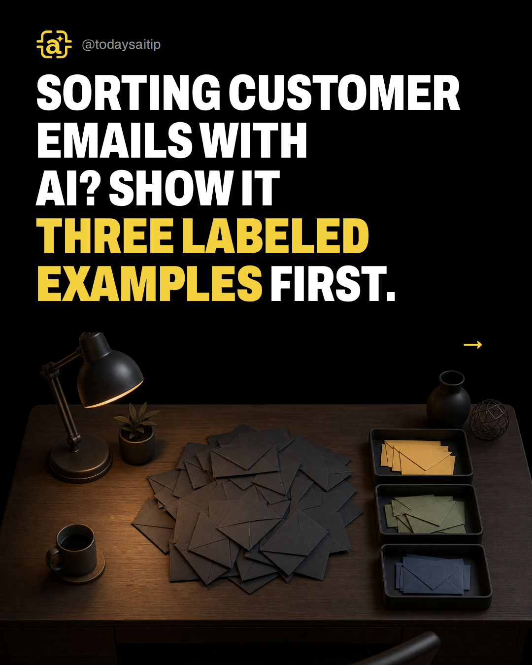 Sorting customer emails with AI? Show it three labeled examples first.