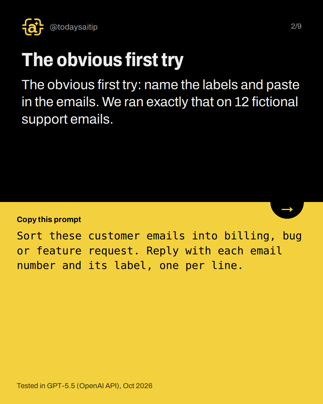 The obvious first try. The obvious first try: name the labels and paste in the emails. We ran exactly that on 12 fictional support emails.
