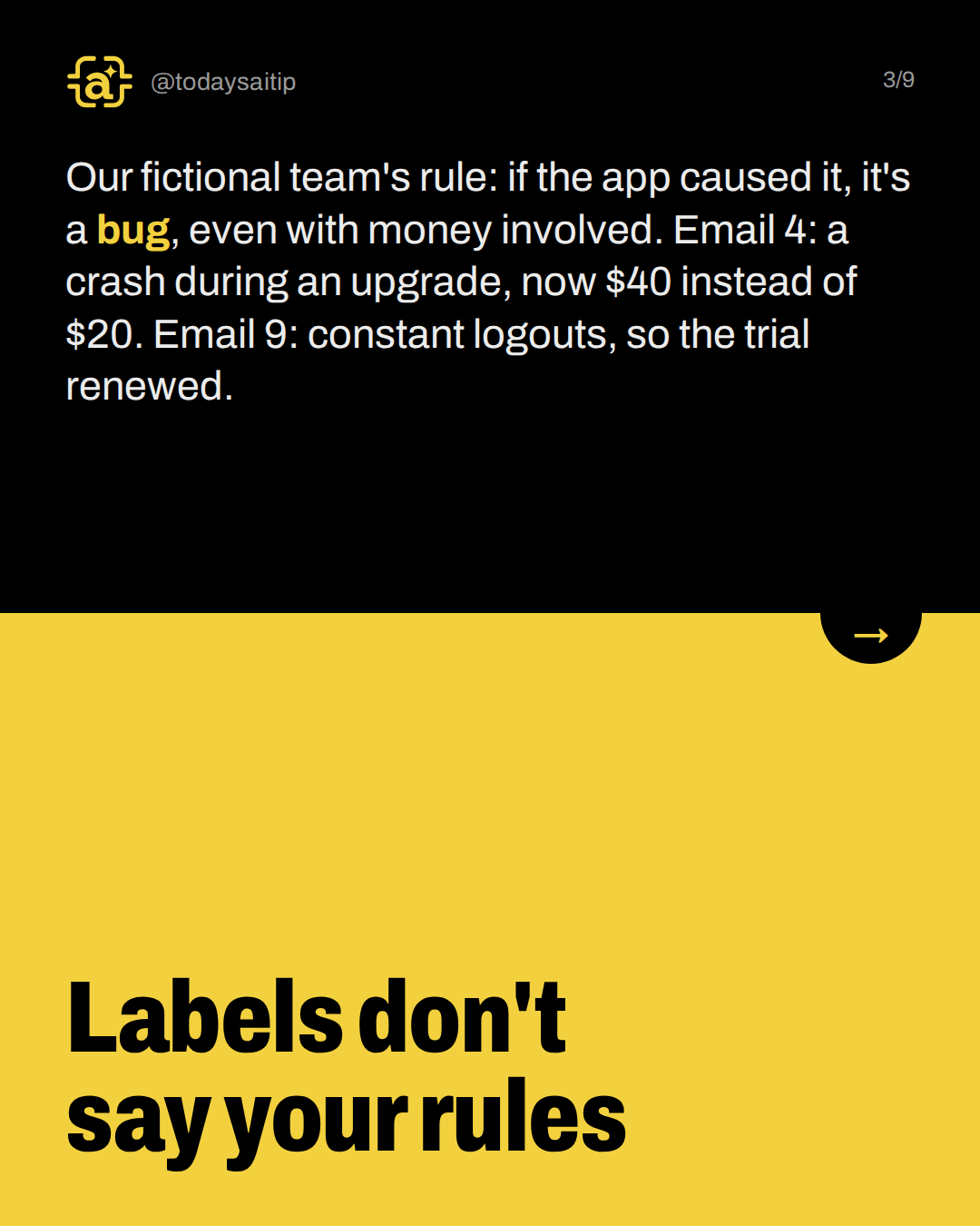 Labels don't say your rules. Our fictional team's rule: if the app caused it, it's a bug, even with money involved. Email 4: a crash during an upgrade, now $40 instead of $20. Email 9: constant logouts, so the trial renewed.