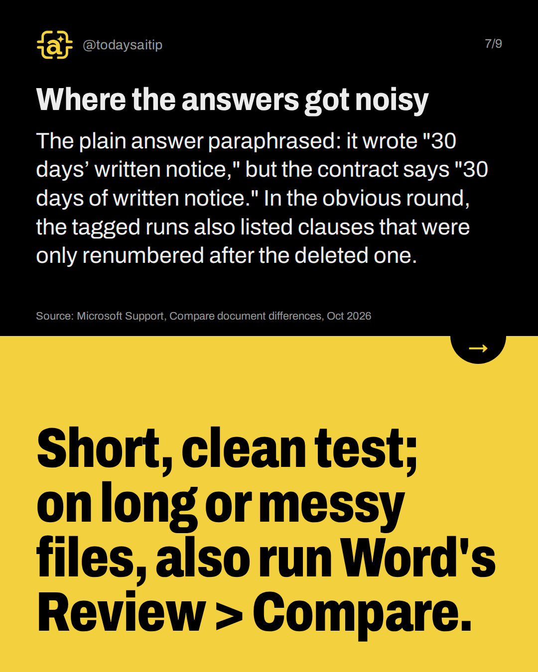 Where the answers got noisy. The plain answer paraphrased: it wrote "30 days’ written notice," but the contract says "30 days of written notice." In the obvious round, the tagged runs also listed clauses that were only renumbered after the deleted one.