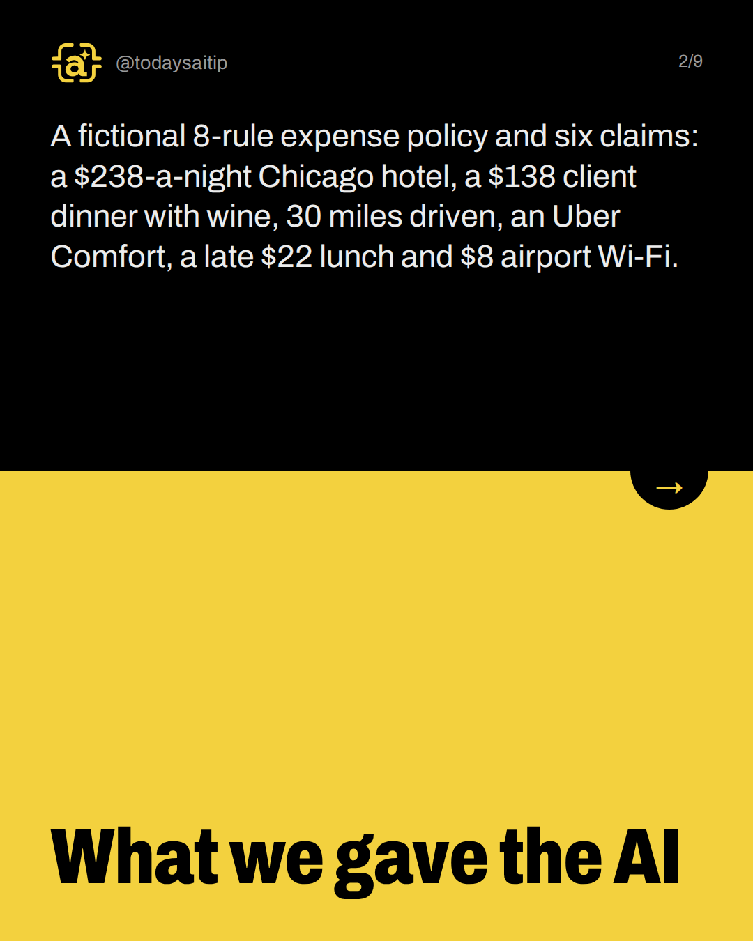 What we gave the AI. A fictional 8-rule expense policy and six claims: a $238-a-night Chicago hotel, a $138 client dinner with wine, 30 miles driven, an Uber Comfort, a late $22 lunch and $8 airport Wi-Fi.