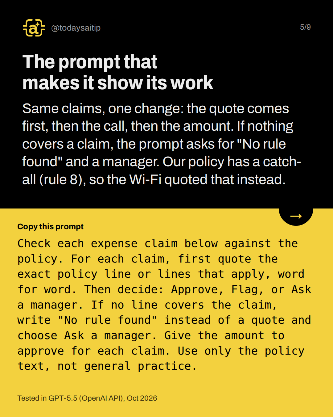 The prompt that makes it show its work. Same claims, one change: the quote comes first, then the call, then the amount. If nothing covers a claim, the prompt asks for "No rule found" and a manager. Our policy has a catch-all (rule 8), so the Wi-Fi quoted that instead.