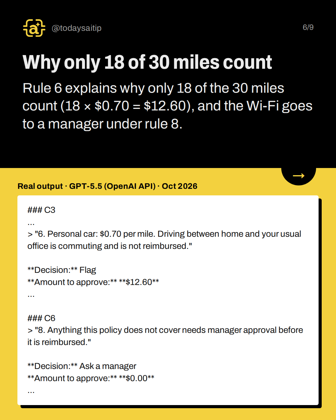 Why only 18 of 30 miles count. Rule 6 explains why only 18 of the 30 miles count (18 × $0.70 = $12.60), and the Wi-Fi goes to a manager under rule 8.