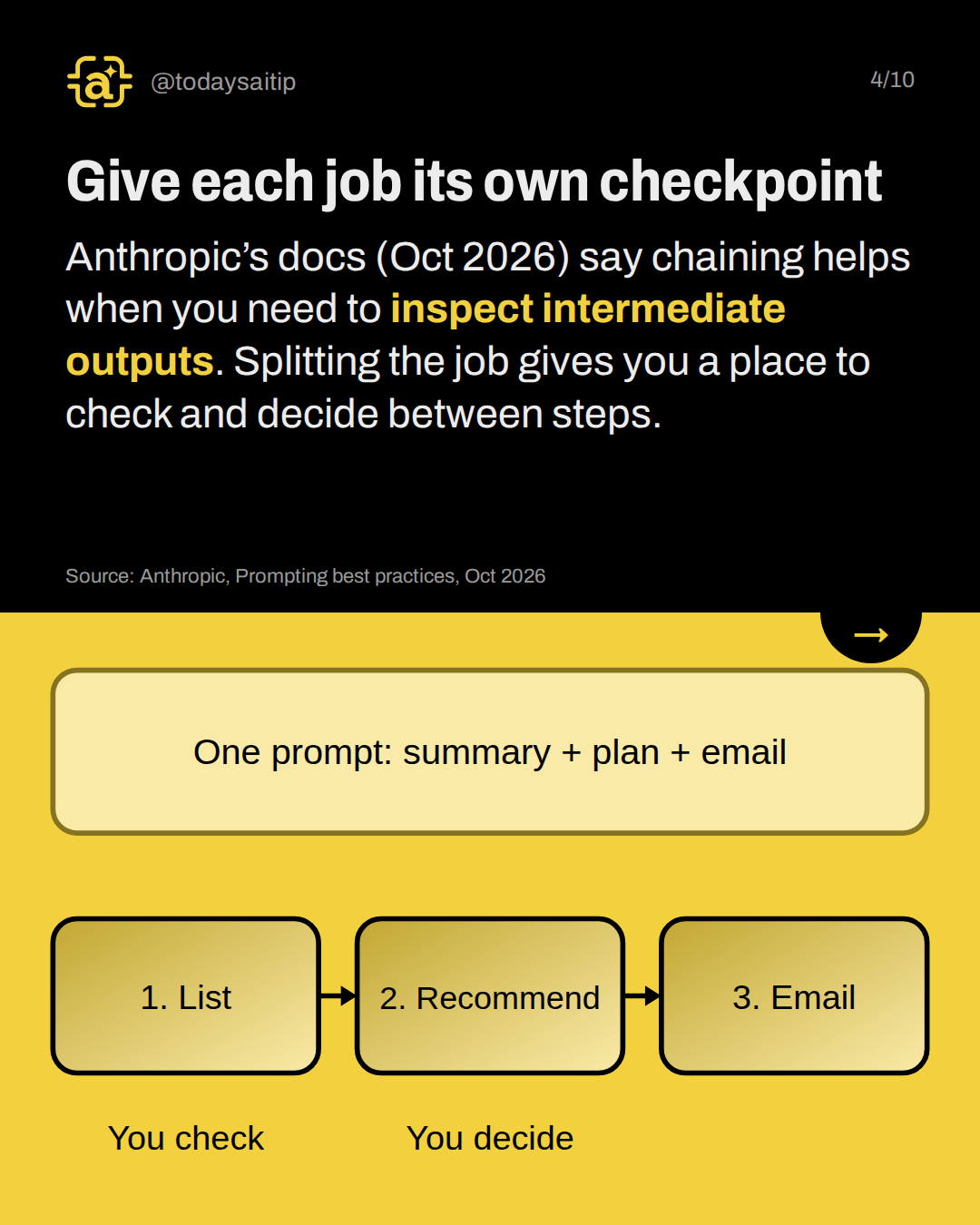 Give each job its own checkpoint. Anthropic’s docs (Oct 2026) say chaining helps when you need to inspect intermediate outputs. Splitting the job gives you a place to check and decide between steps.