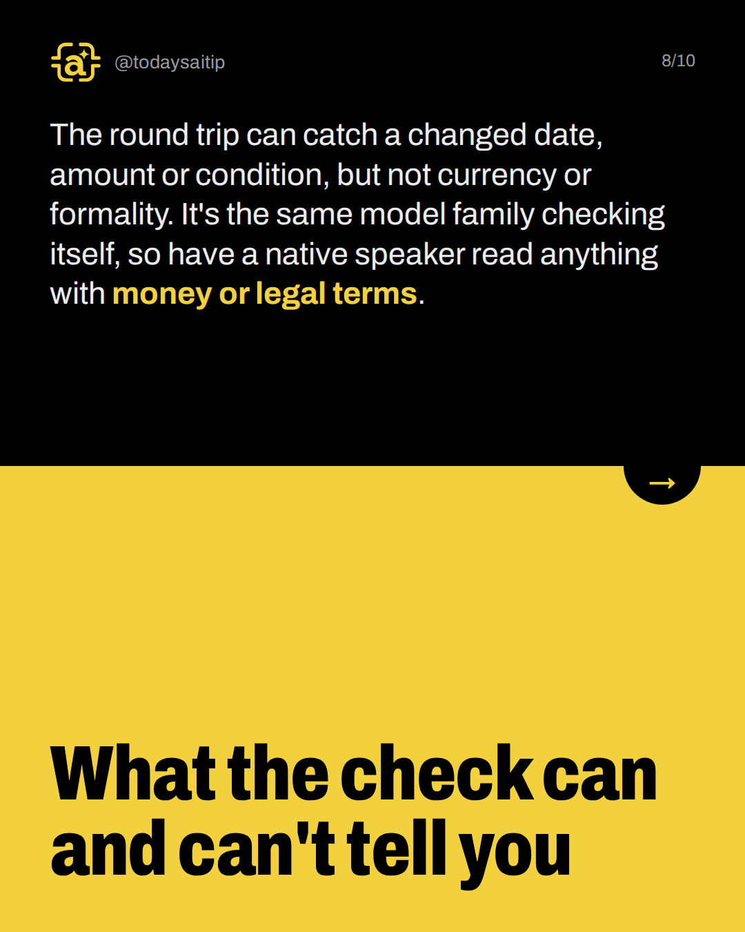 What the check can and can't tell you. The round trip can catch a changed date, amount or condition, but not currency or formality. It's the same model family checking itself, so have a native speaker read anything with money or legal terms.