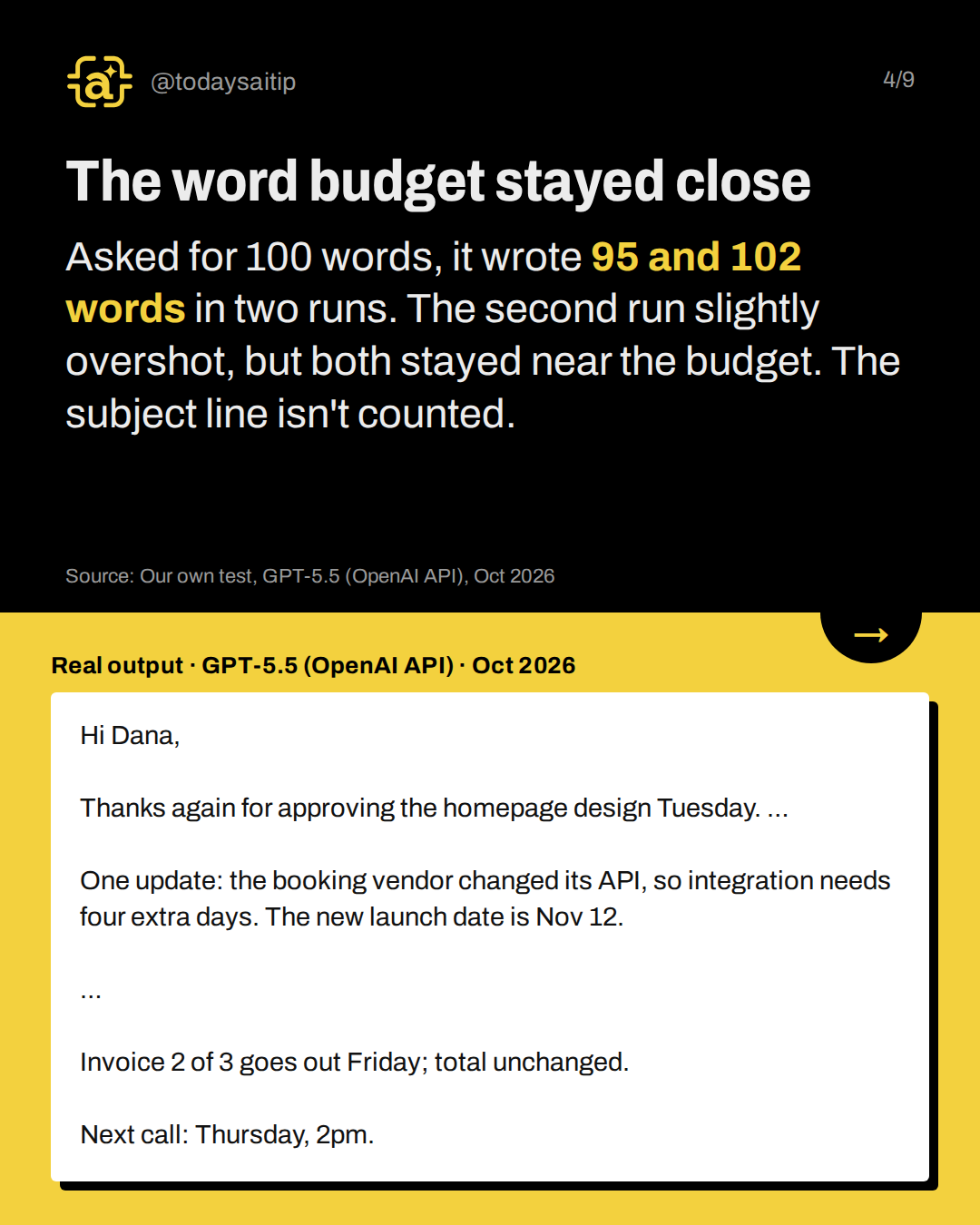The word budget stayed close. Asked for 100 words, it wrote 95 and 102 words in two runs. The second run slightly overshot, but both stayed near the budget. The subject line isn't counted.
