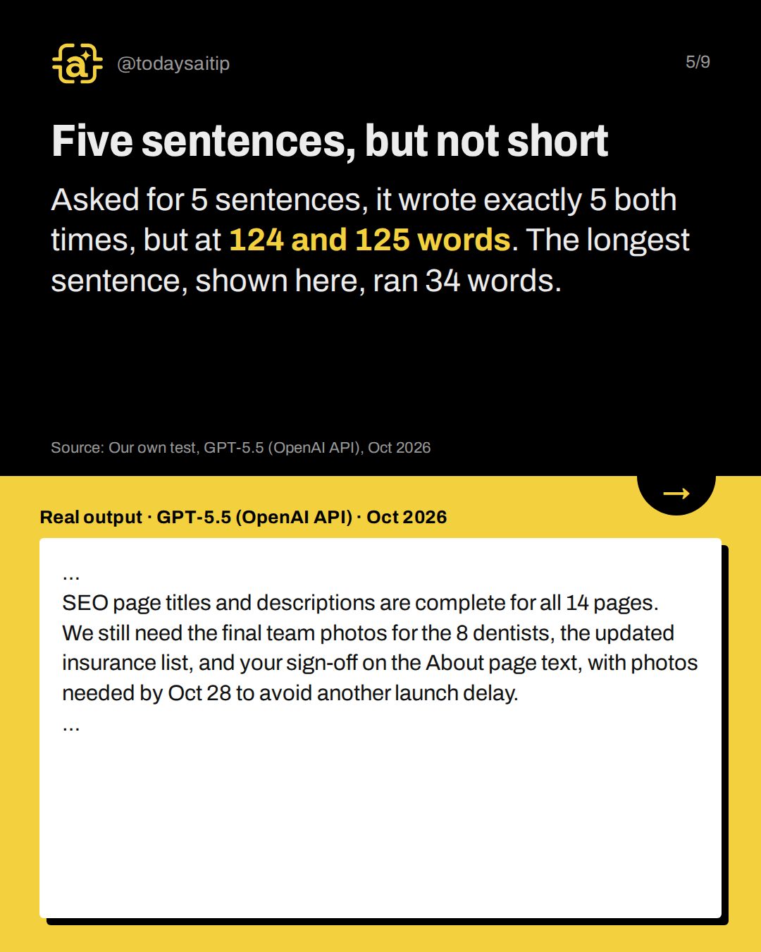 Five sentences, but not short. Asked for 5 sentences, it wrote exactly 5 both times, but at 124 and 125 words. The longest sentence, shown here, ran 34 words.