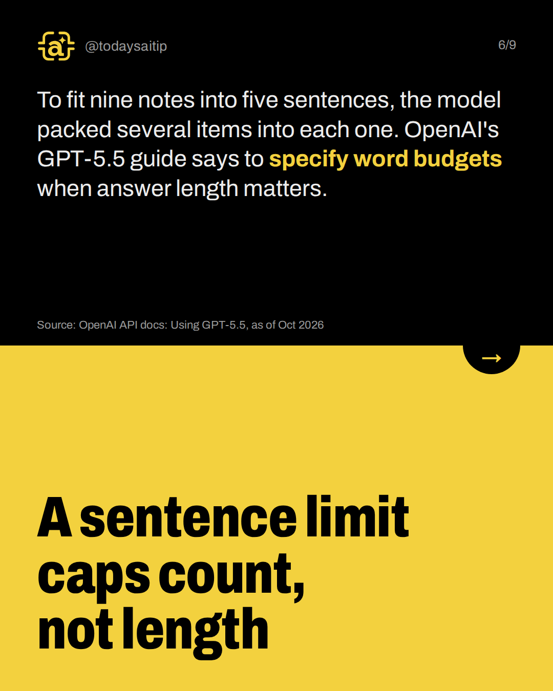 A sentence limit caps count, not length. To fit nine notes into five sentences, the model packed several items into each one. OpenAI's GPT-5.5 guide says to specify word budgets when answer length matters.