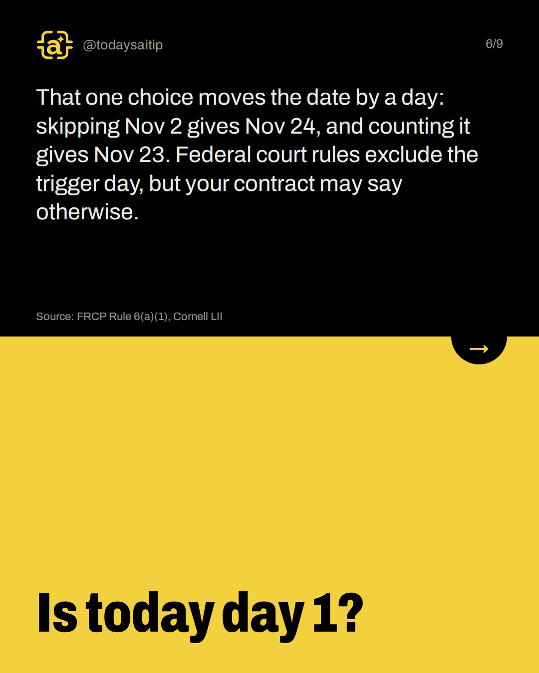 Is today day 1?. That one choice moves the date by a day: skipping Nov 2 gives Nov 24, and counting it gives Nov 23. Federal court rules exclude the trigger day, but your contract may say otherwise.