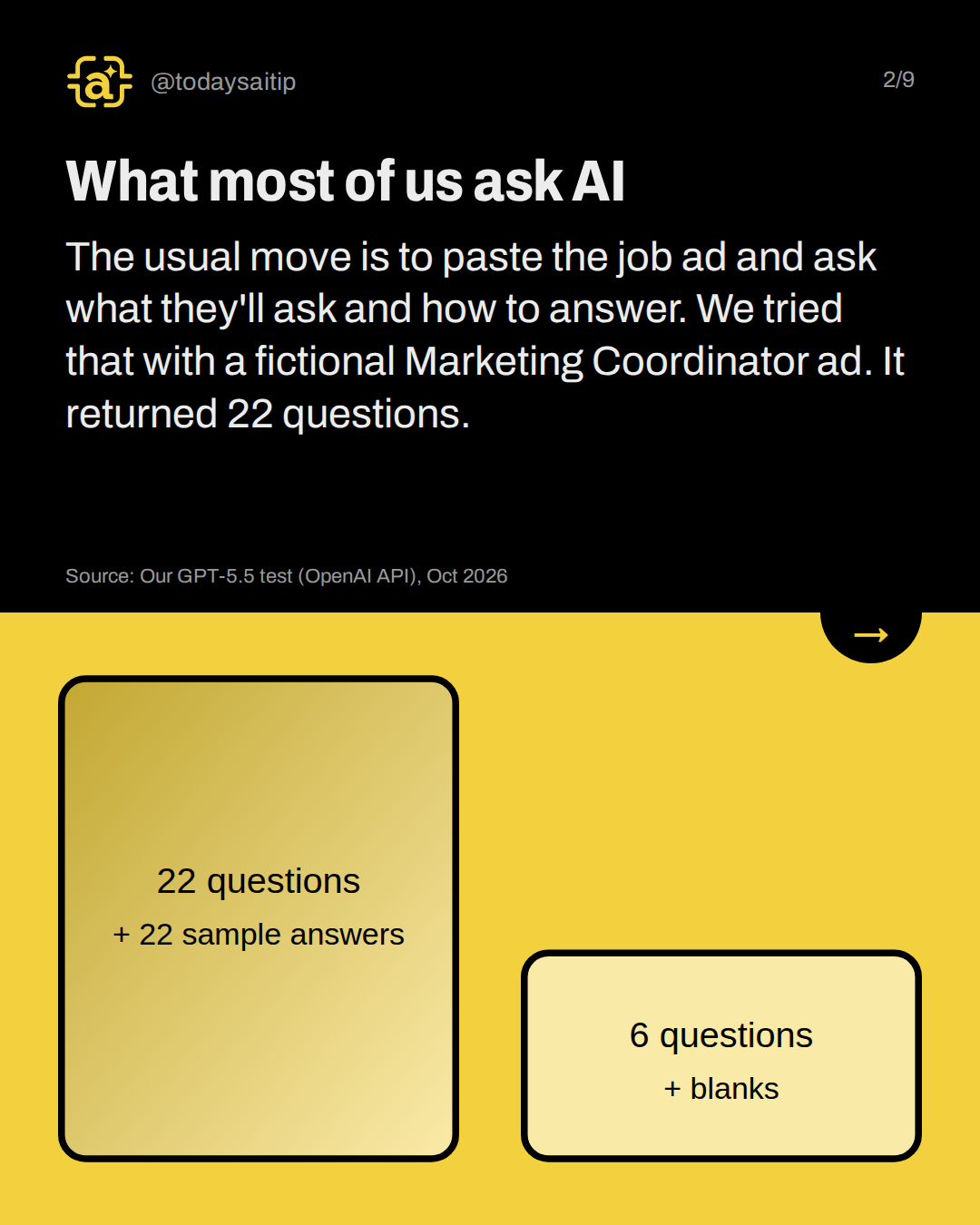 What most of us ask AI. The usual move is to paste the job ad and ask what they'll ask and how to answer. We tried that with a fictional Marketing Coordinator ad. It returned 22 questions.