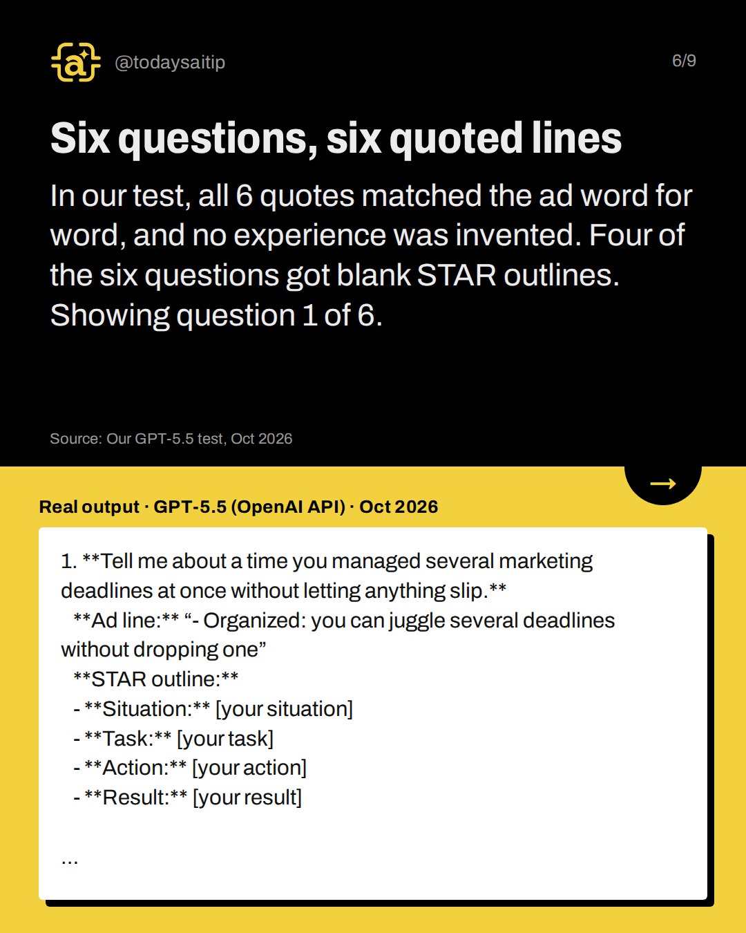 Six questions, six quoted lines. In our test, all 6 quotes matched the ad word for word, and no experience was invented. Four of the six questions got blank STAR outlines. Showing question 1 of 6.