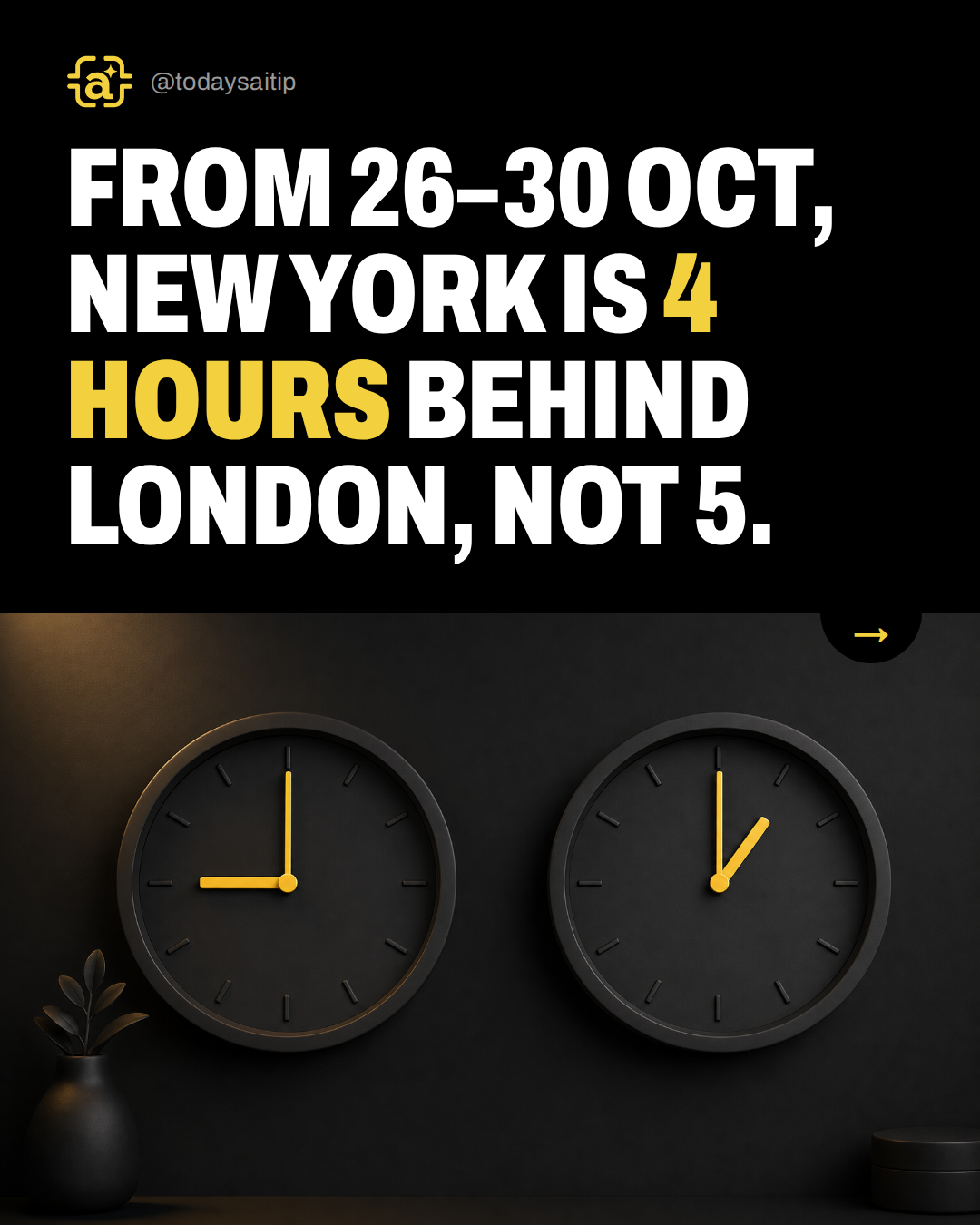 From 26–30 Oct, New York is 4 hours behind London, not 5.