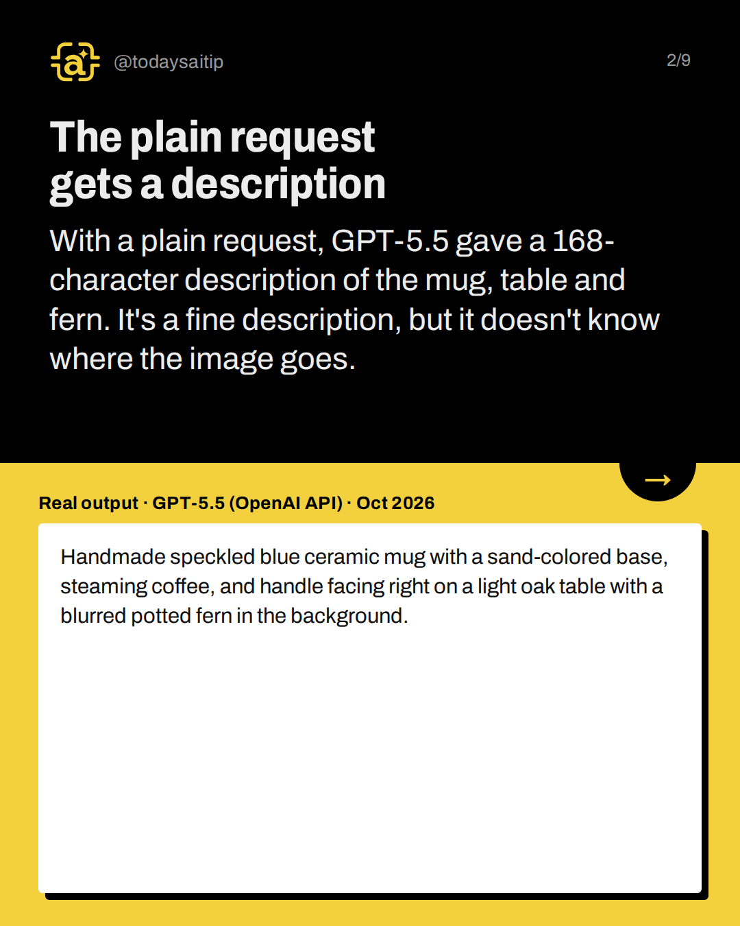 The plain request gets a description. With a plain request, GPT-5.5 gave a 168-character description of the mug, table and fern. It's a fine description, but it doesn't know where the image goes.