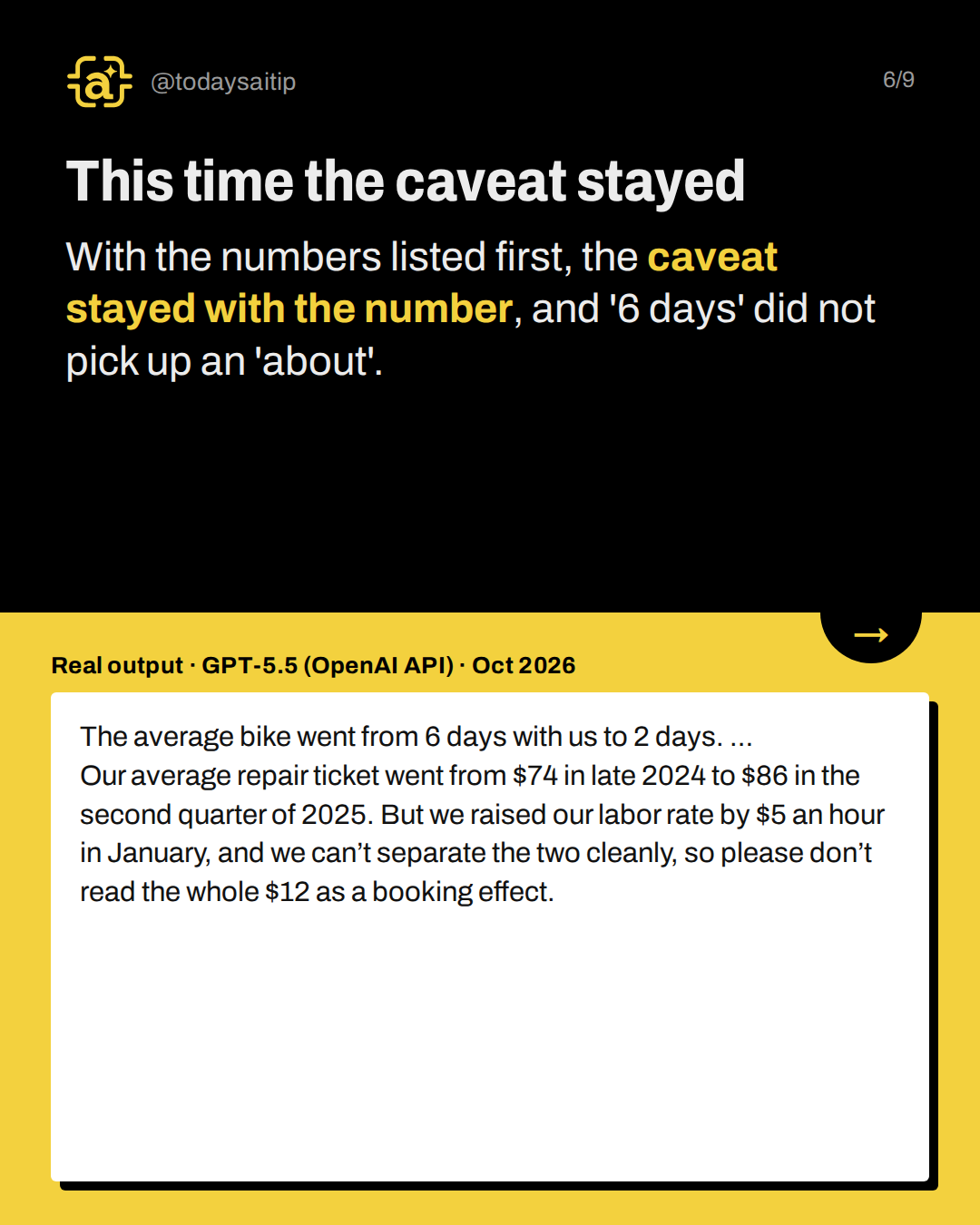 This time the caveat stayed. With the numbers listed first, the caveat stayed with the number, and '6 days' did not pick up an 'about'.