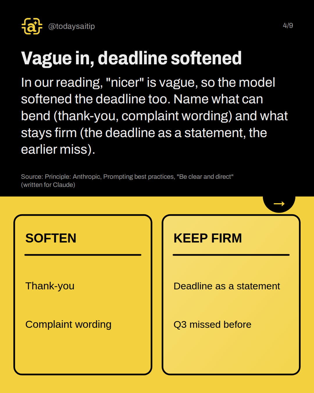 Vague in, deadline softened. In our reading, "nicer" is vague, so the model softened the deadline too. Name what can bend (thank-you, complaint wording) and what stays firm (the deadline as a statement, the earlier miss).