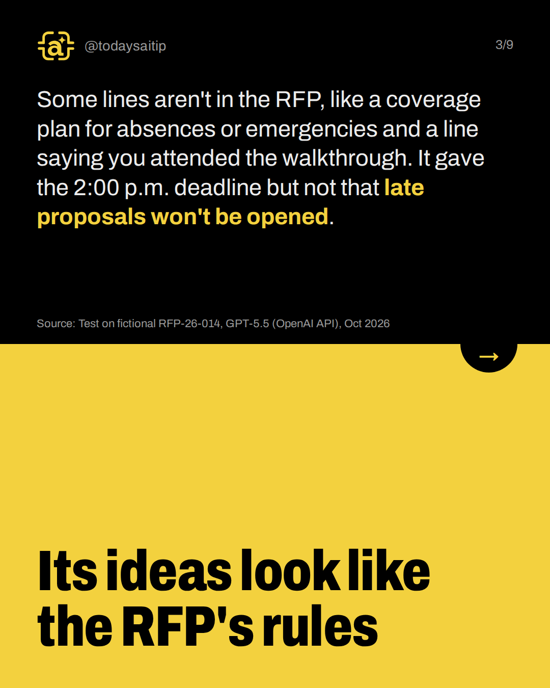 Its ideas look like the RFP's rules. Some lines aren't in the RFP, like a coverage plan for absences or emergencies and a line saying you attended the walkthrough. It gave the 2:00 p.m. deadline but not that late proposals won't be opened.