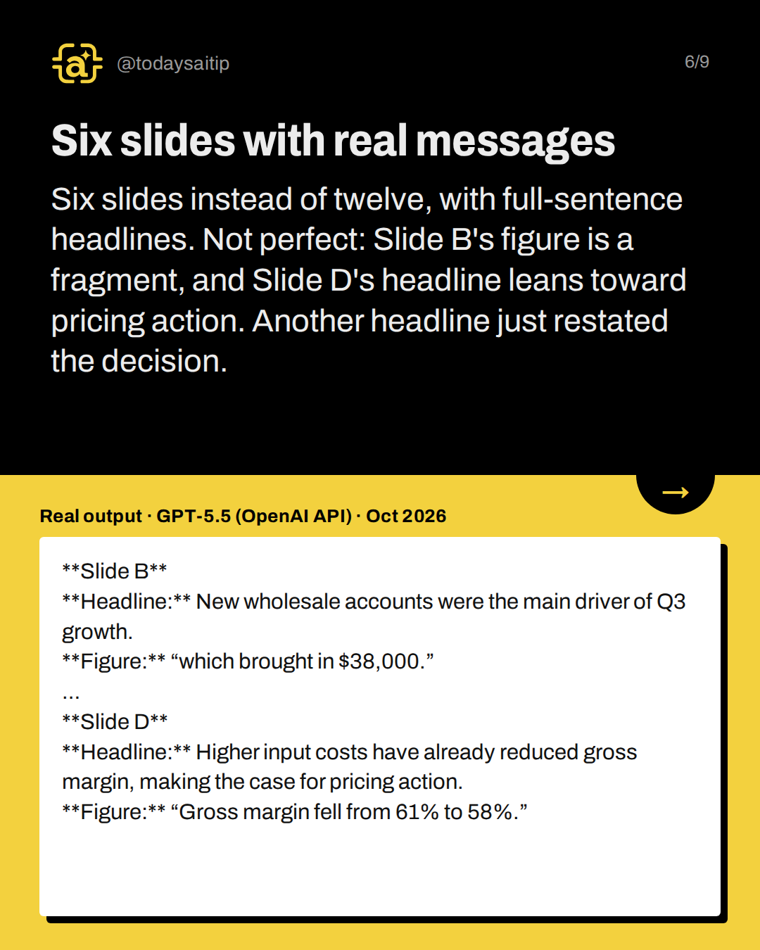 Six slides with real messages. Six slides instead of twelve, with full-sentence headlines. Not perfect: Slide B's figure is a fragment, and Slide D's headline leans toward pricing action. Another headline just restated the decision.