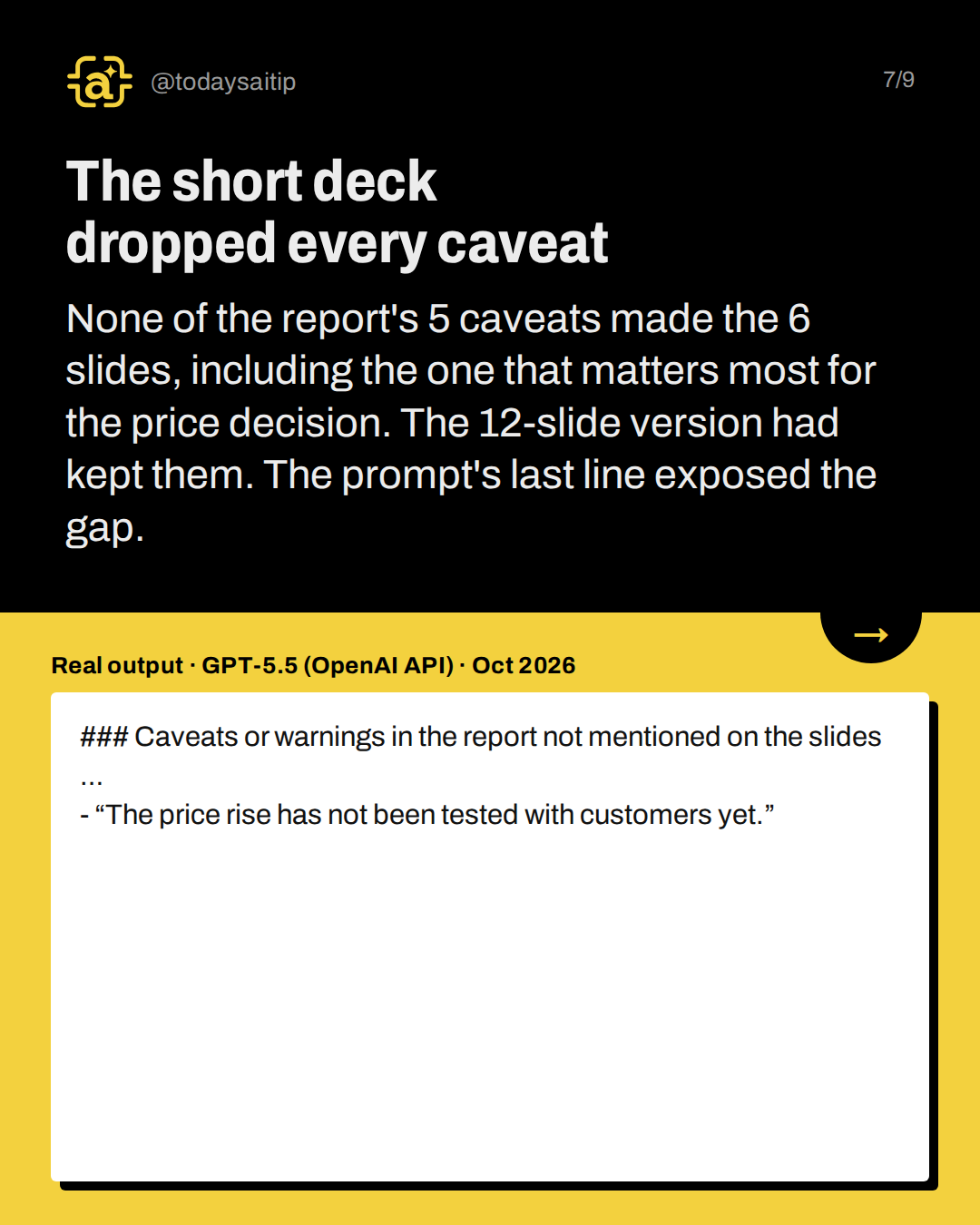 The short deck dropped every caveat. None of the report's 5 caveats made the 6 slides, including the one that matters most for the price decision. The 12-slide version had kept them. The prompt's last line exposed the gap.