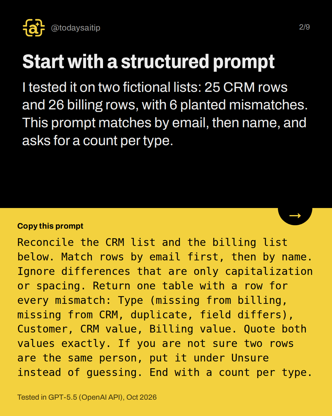Start with a structured prompt. I tested it on two fictional lists: 25 CRM rows and 26 billing rows, with 6 planted mismatches. This prompt matches by email, then name, and asks for a count per type.