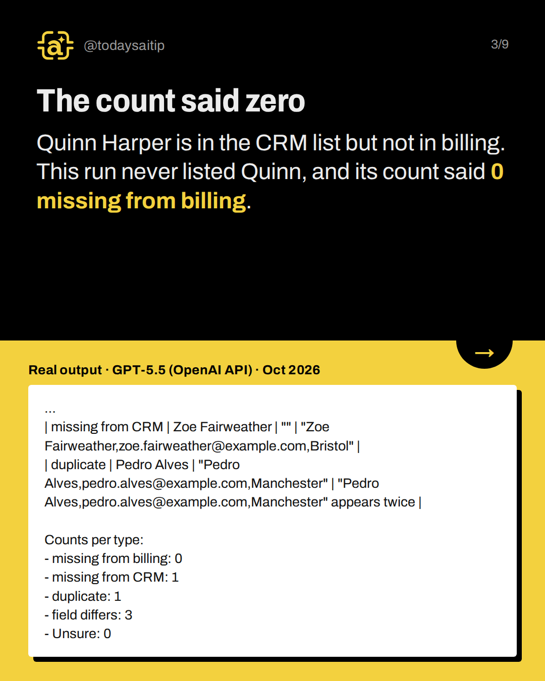 The count said zero. Quinn Harper is in the CRM list but not in billing. This run never listed Quinn, and its count said 0 missing from billing.