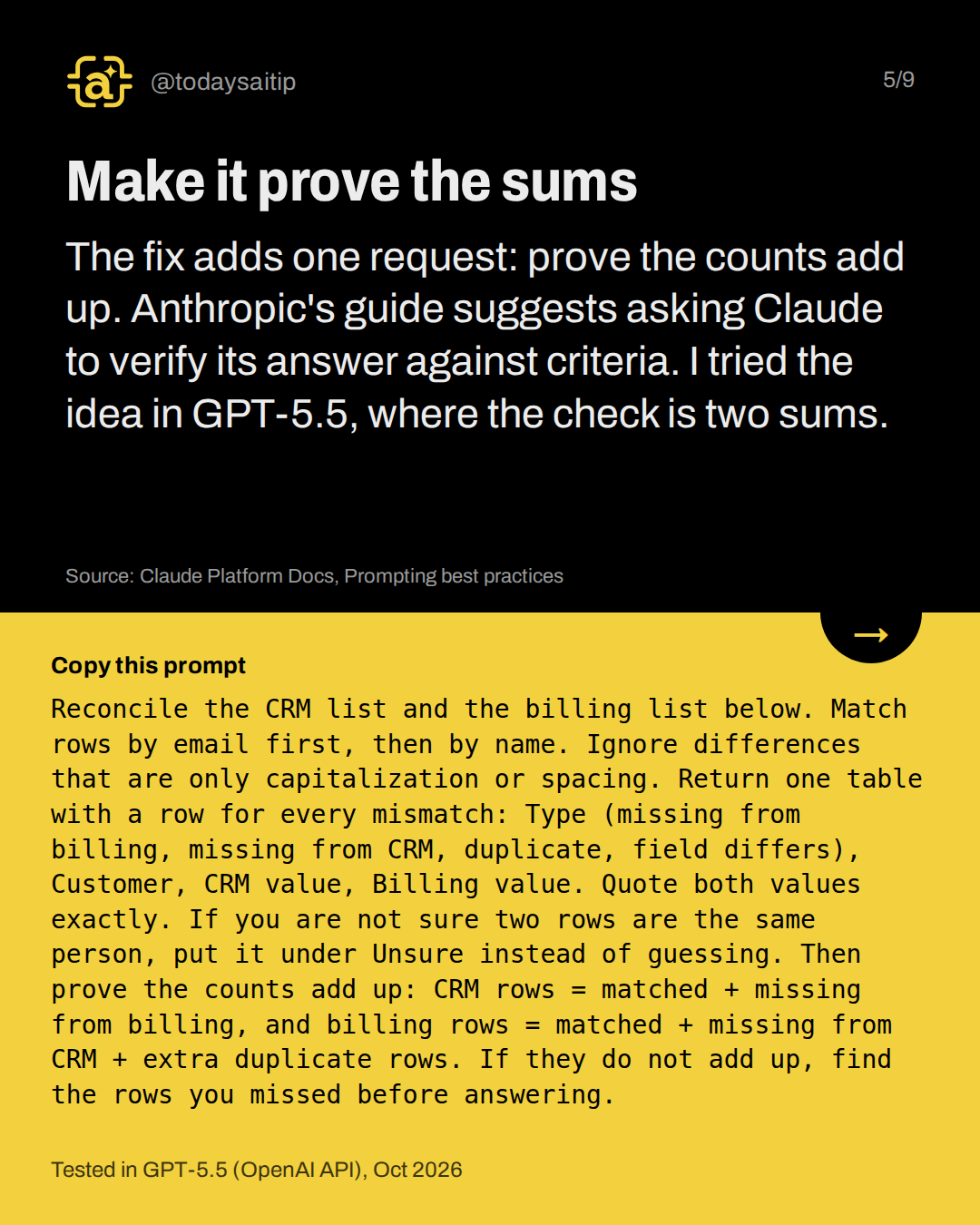 Make it prove the sums. The fix adds one request: prove the counts add up. Anthropic's guide suggests asking Claude to verify its answer against criteria. I tried the idea in GPT-5.5, where the check is two sums.