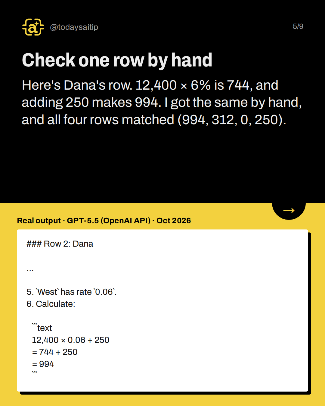 Check one row by hand. Here's Dana's row. 12,400 × 6% is 744, and adding 250 makes 994. I got the same by hand, and all four rows matched (994, 312, 0, 250).