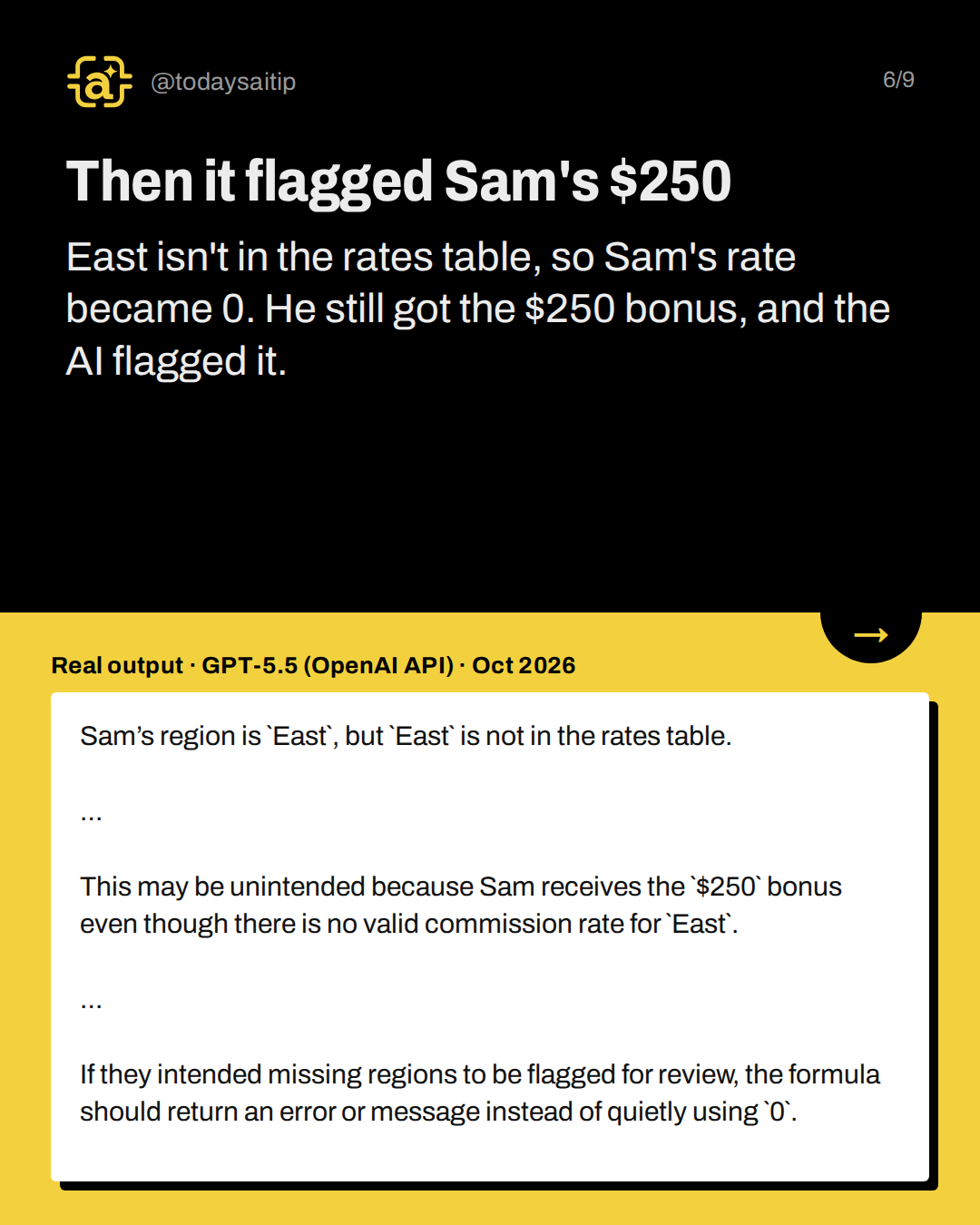 Then it flagged Sam's $250. East isn't in the rates table, so Sam's rate became 0. He still got the $250 bonus, and the AI flagged it.