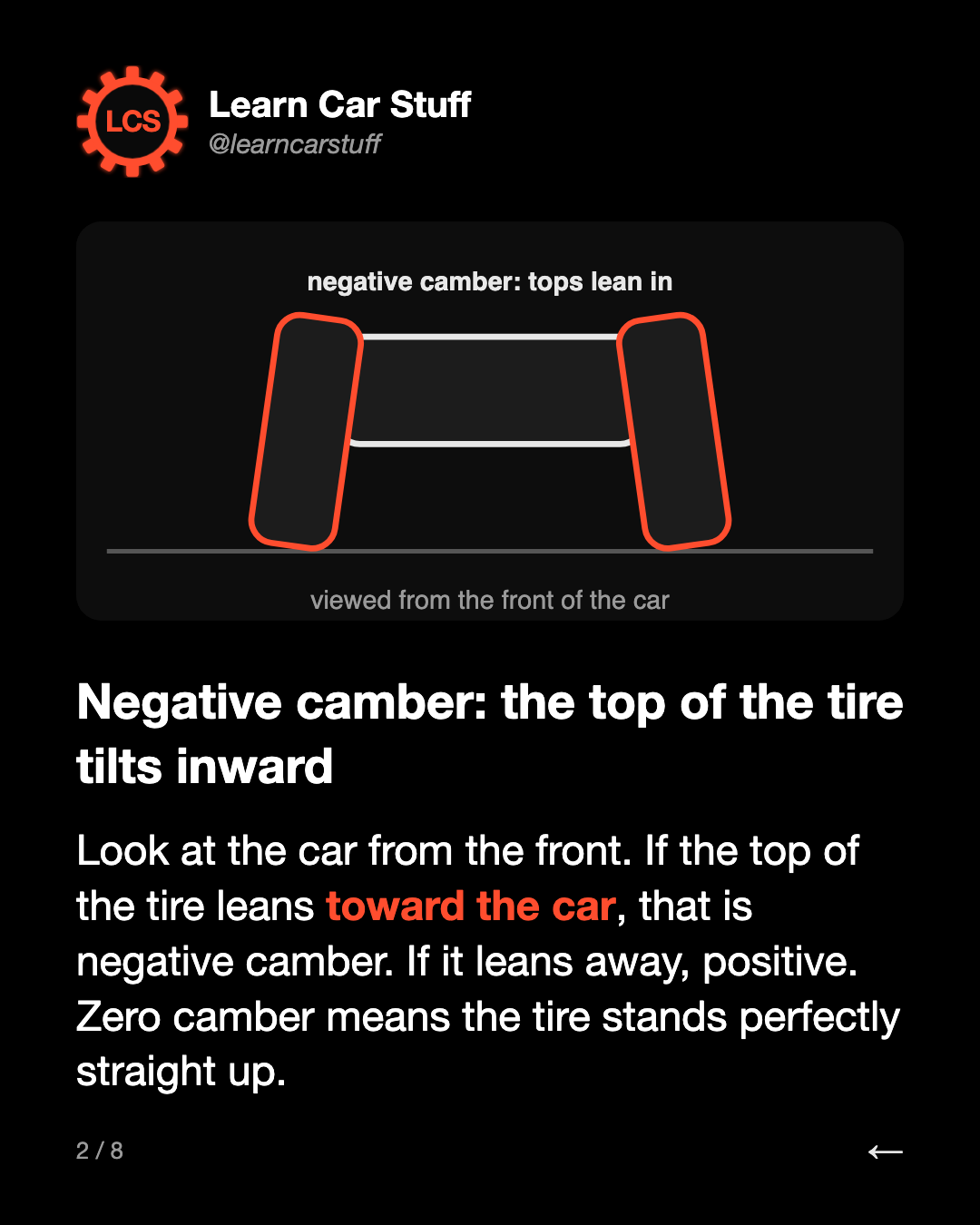 Negative camber: the top of the tire tilts inward. Look at the car from the front. If the top of the tire leans toward the car, that is negative camber. If it leans away, positive. Zero camber means the tire stands perfectly straight up.