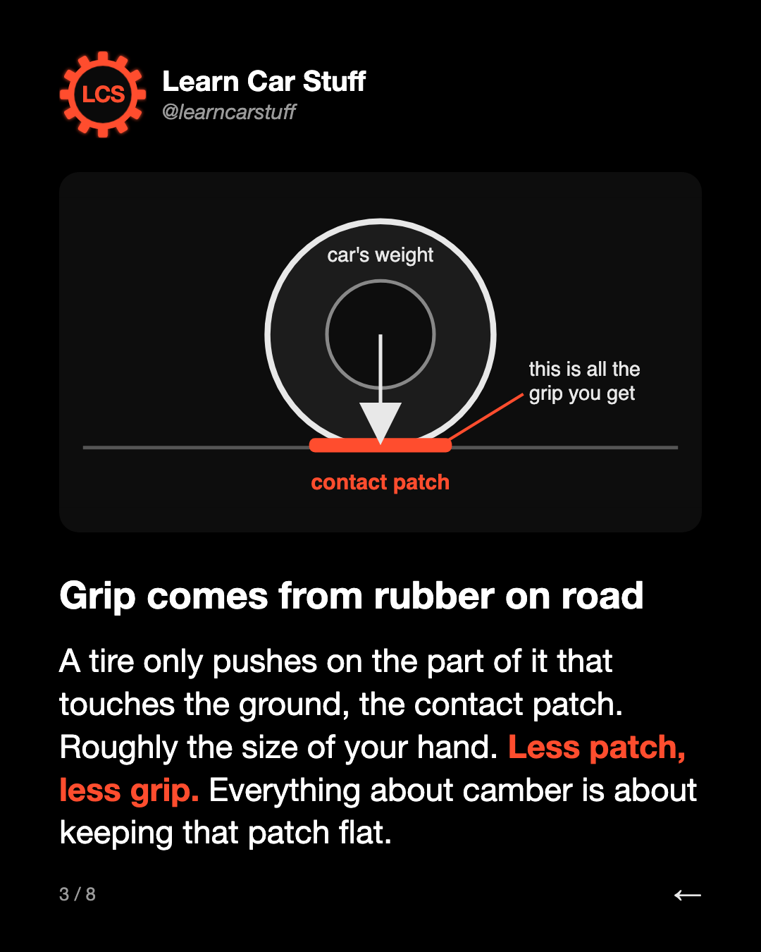 Grip comes from rubber on road. A tire only pushes on the part of it that touches the ground, the contact patch. Roughly the size of your hand. Less patch, less grip. Everything about camber is about keeping that patch flat.