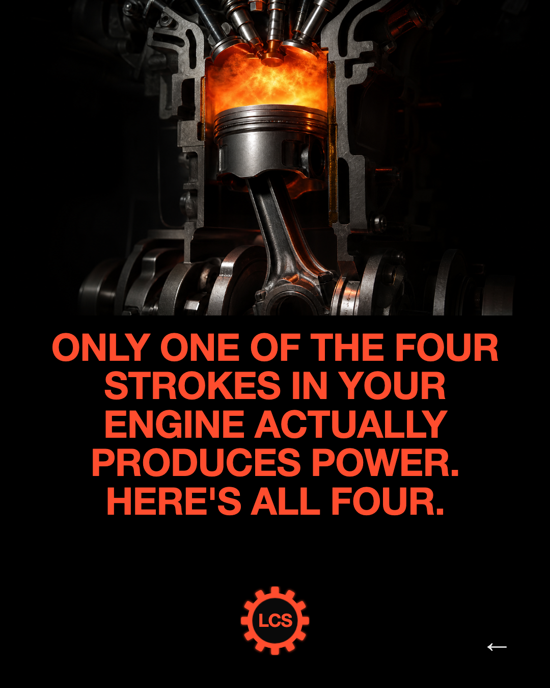 Only one of the four strokes in your engine actually produces power. Here's all four.