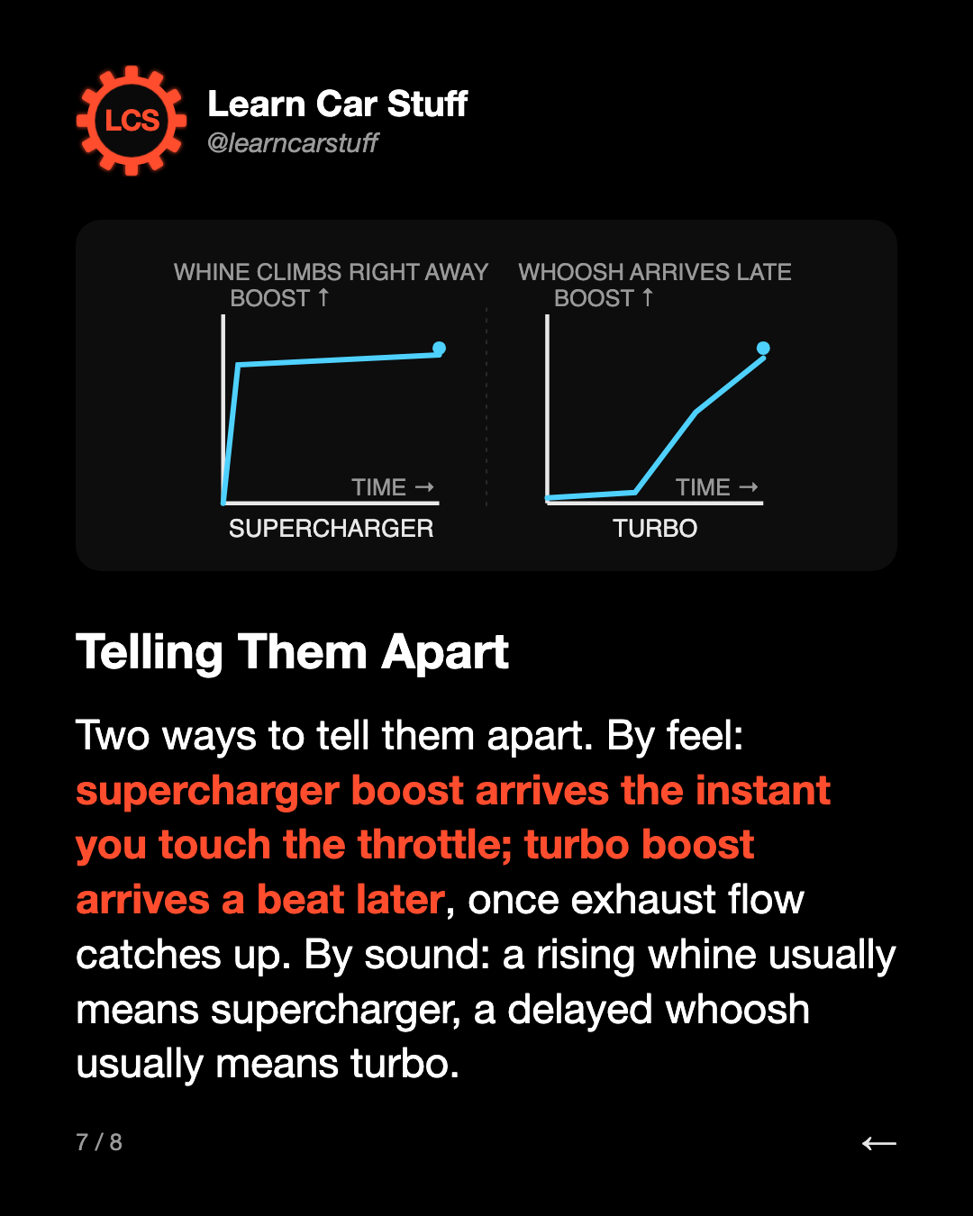 Telling Them Apart. Two ways to tell them apart. By feel: supercharger boost arrives the instant you touch the throttle; turbo boost arrives a beat later, once exhaust flow catches up. By sound: a rising whine usually means supercharger, a delayed whoosh usually means turbo.