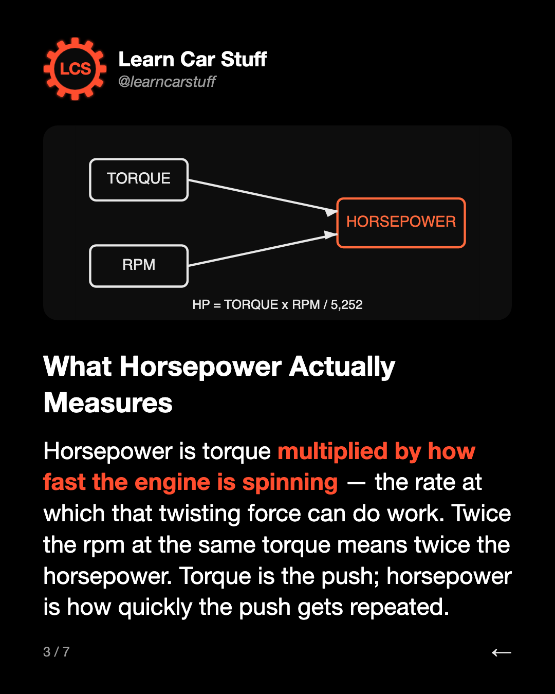 What Horsepower Actually Measures. Horsepower is torque multiplied by how fast the engine is spinning — the rate at which that twisting force can do work. Twice the rpm at the same torque means twice the horsepower. Torque is the push; horsepower is how quickly the push gets repeated.