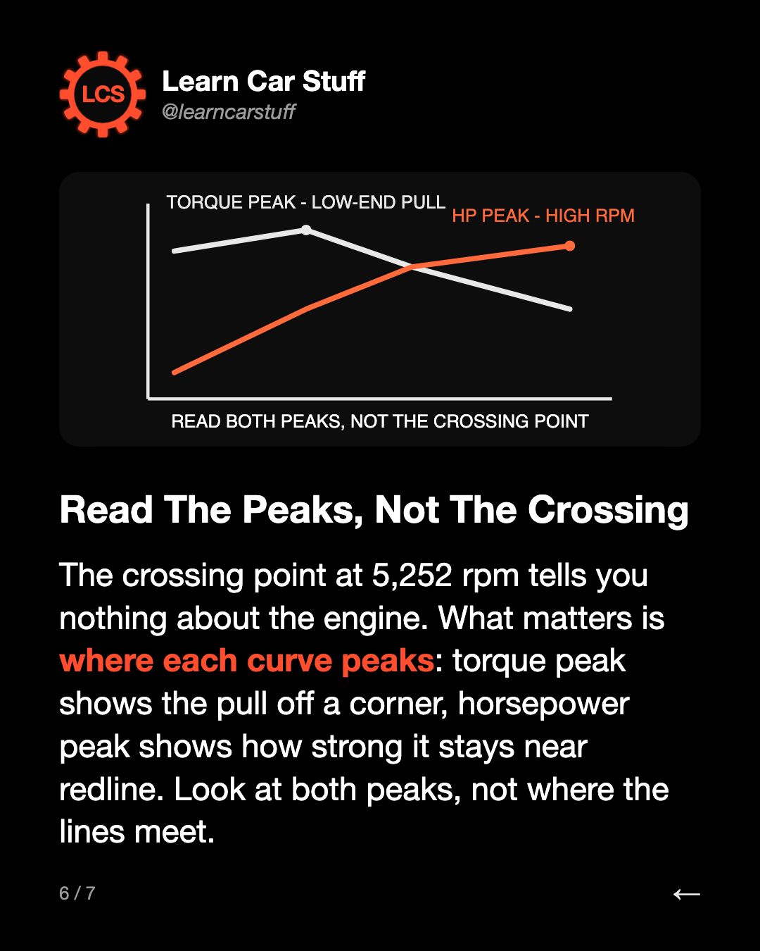 Read The Peaks, Not The Crossing. The crossing point at 5,252 rpm tells you nothing about the engine. What matters is where each curve peaks: torque peak shows the pull off a corner, horsepower peak shows how strong it stays near redline. Look at both peaks, not where the lines meet.