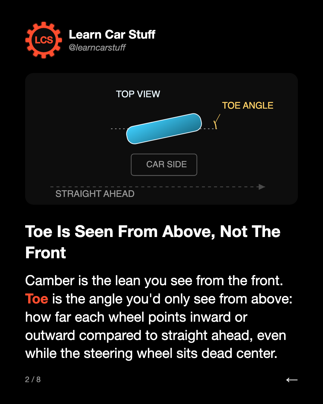 Toe Is Seen From Above, Not The Front. Camber is the lean you see from the front. Toe is the angle you'd only see from above: how far each wheel points inward or outward compared to straight ahead, even while the steering wheel sits dead center.