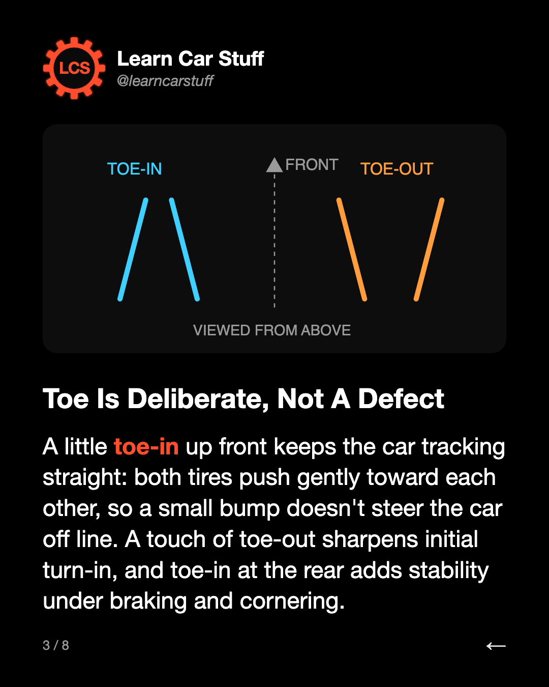 Toe Is Deliberate, Not A Defect. A little toe-in up front keeps the car tracking straight: both tires push gently toward each other, so a small bump doesn't steer the car off line. A touch of toe-out sharpens initial turn-in, and toe-in at the rear adds stability under braking and cornering.