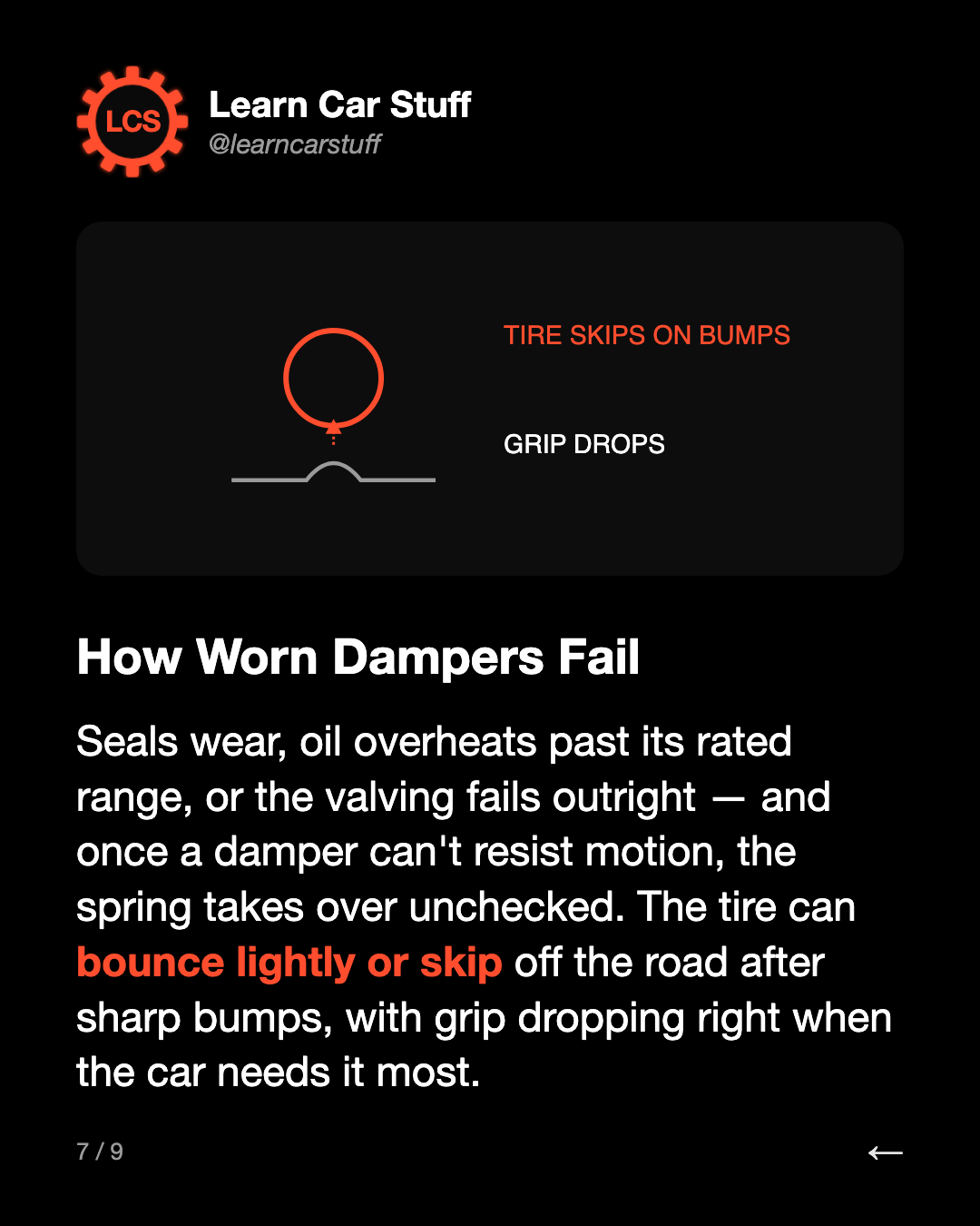 How Worn Dampers Fail. Seals wear, oil overheats past its rated range, or the valving fails outright — and once a damper can't resist motion, the spring takes over unchecked. The tire can bounce lightly or skip off the road after sharp bumps, with grip dropping right when the car needs it most.